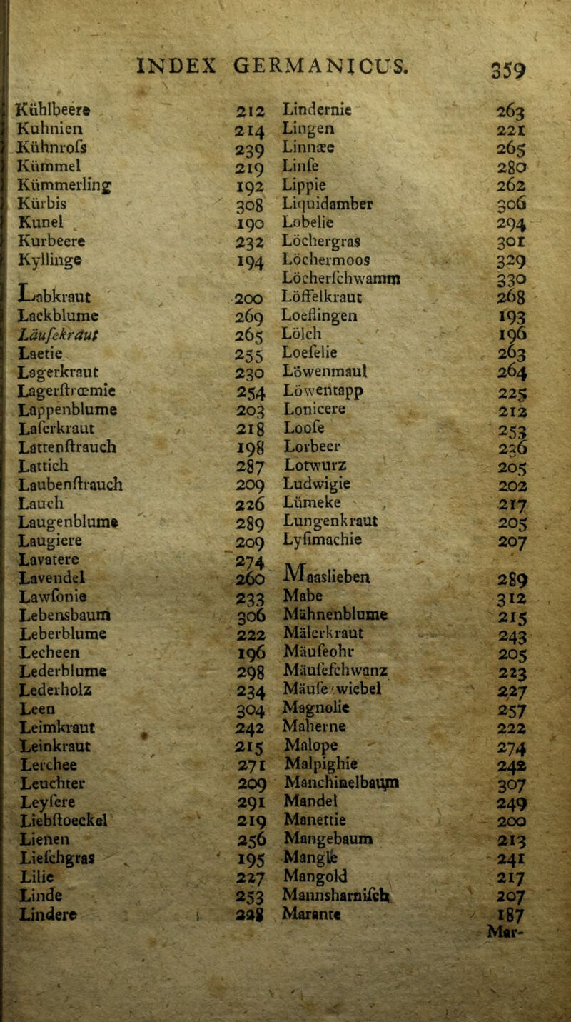 Kublbeere 212 Kuhnieii 214 ) Kuhnrofs 239 ) Kummel 219 } Kummerling 192 } Kiiibis 308 } Kunel 190 ^ Kurbeere 232 ' Kyllinge 194 I Labkraut 200 1 Lackblume 269 1 Laufekraut 265 Laetie 255 Lagerkraut 230 1 Lagerftioemie 254 Lappenblume 203 i Lafcrkiaut 218 Latrenftrauch 198 Lattich 287 Laubenftrauch 209 Lauch 226 Laugenbluma 289 Laugiere 209 Lava tere “274 • Lavendel 260 Lawfonie 233 Lebertsbaum 306 Leberblume 222 Lecheen 196 Lederblume 298 Lcderholz 234 Leen 304 Leimkraut ^ 242 Leinkraut 215 Leichee 271 Leuchter 209 Leyfere 291 Liebftoeckel 219 Lienen 256 Liefchgras ' 195 Lilie 227 Linde 253 Lindere s 228 Lindcrnic 263 Lingen 221 Linnae 265 Linfe 280 Lippie 262 Liquidamber 306 Lobelie 294 Lochergras 301 Lochermoos 329 Locherfchwamm 330 LofFelkrauc 268 Loeflingen 193 Lolch 196 Loefelie 263 Lowenmaul 264 Lowentapp 225 Lonicere 212 Loofe 253 Lovbeer 236 Lomuiz 205 Ludwigie 202 Liimeke , 217 Lungenkraut 205 Lyfimachie 207 iVTaaslieben 289 Mabe 312 Mahnenblume 215 Miilei-kraut 243 Maufeohi* 205 Miiufefchwanz 223 MauCe' wicbel 227 Magnolie 257 Maherne 222 Mnlope 274 Malpighie 242 ManchinelbaUD) 307 Mandet 249 Manettie 200 Mangebaum 213 Mangle 241 Mangold 217 Mannsharnifch 207 Marantc 187 Mar-