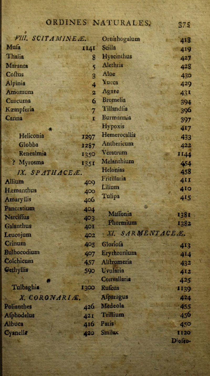 FIIL SQITAMINE^, Ornithogalum , ■418 Mufa 1141 Scilla 419 Thalia 8 Hyacinthus 427 Maranta 5 Alethris 428 Coftus 3 Aloe 430 Alpinia 4 Yucca 429 Amomum 2 Agave 431 Curcuma 6 Bromelia 394 Kxmpferia 7 Tillandlla 396 Canna I Burmannia 397 * Hypoxis 417 Heliconia 1297 Hemerocaliis 433 Globba 1287 Anthelicum 422 Renealmia 1350 Veratrum 1144 ? Myrosma 1351 Melanthium 454 /X SPATHACE^ ♦ Helonias 458 Allium 409 Fritillaiia 4*1 Haemanthus 400 Lilium 410 Amaryllis 406 Tulipa 415 Pancratium 404 % Narciffus 403 MalTonia 1381 Galanthus 401 Phormiura 1382 Leucojum 402 XL SARMENTACEjE. Crinum 405 Gloriofa 4*3 Bulbocodium 407 Ery chronium 414 Colchicum '457 Alftr^omeria 432 Gethyllis 590 Uvularia 412 II Coiivallaria 425 Tulbaghia 1300 RuRus *i39 X CORONARIA, Afparagus 424 Polianthes 426 Medeola 455 Alphodelus 421 Triflium 456 Albuca 416 Paris 450 Cyanelltf 420 Smihuc tI20 - Dior<0>
