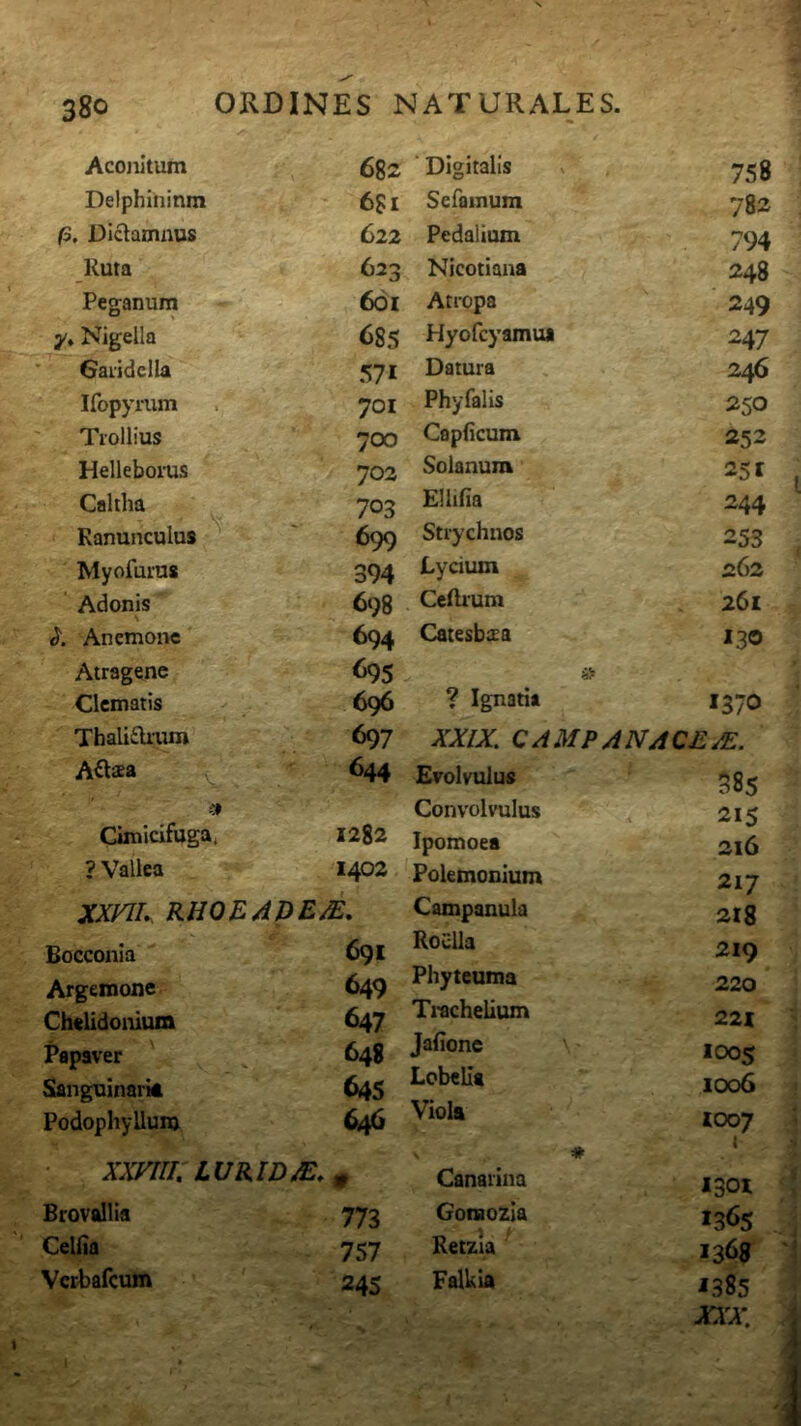 Aconitum 682 'Digitalis 758 Delphininm 681 Sefamum 782 Dictamnus 622 Pedalium 794 Ruta 623 Nicotiana 248 Peganum 601 Atropa 249 y» Nigella 685 Hyofcyamu* 247 Garidclla 571 Datura 246 Ifopyrum 701 Phy falis 250 Tiollius ^00 Capficum 253 Helleboms yo3 Solanum 251 Caltha yo3 Elhfia 244 Ranunculus 699 Strychnos 253 Myofurus 394 Lycium 262 Adonis 698 Ceftrum 261 Anemone 694 Catesbxa 130 Atragene 695 Clematis 696 ? Ignatit 1370 Thaliilrum 697 XXIX. CAMP AN ACE/E. Adaa ^44 Evolvulus 585 Ciinidfuga, 1282 ? Vallea 1402 XXnU RHOBADEM, Bocconia 691 Argeraone 649 Chelidonium 647 Papaver ^ 648 SanguinariA 645 Podophyllum 646 XXnil, LURIDM.^ Brovallia 773 Cellia 757 Verhafeum 245 Convolvulus Ipomoea Polemonium Campanula RocUa Phyteuma Ti-achelium Jafione Lobelia Viola Canaiina GotBOZIa Retzla Falkia 215 216 217 218 219 220 221 100$ icx>6 icx>7 1301 1365 1368 1385 xxx\