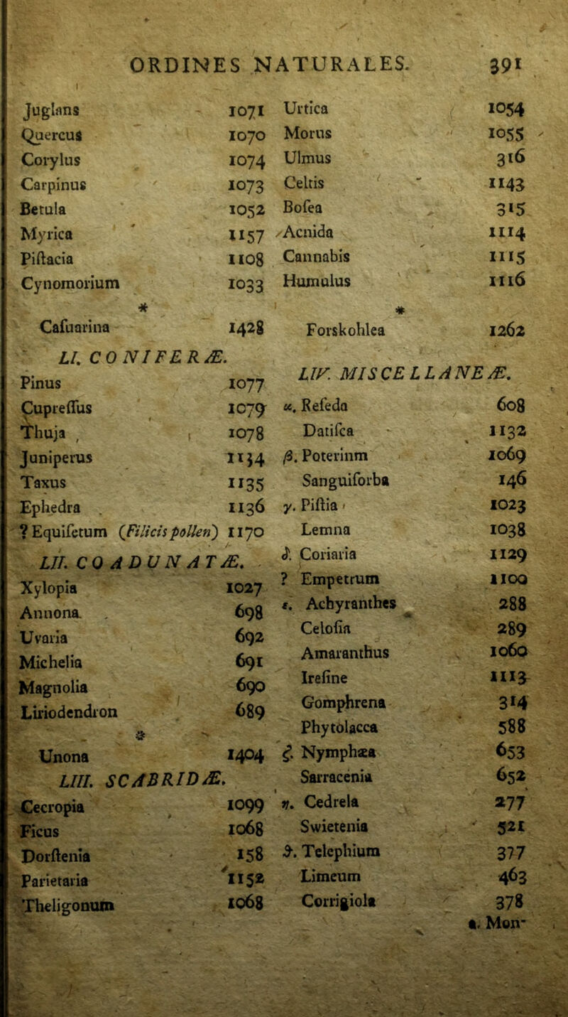 I 1 i I t T Juglfins 1071 Urtica 1054 Quercus 1070 Morus 1055 Corylus 1074 Ulmus 316 Carpinus 1073 Celtis *' • 1145 Betula 1052 Bofea 3»5 Myrica XI57 .'Aenida 1114 Piftacia 1108 Cannabis 11*5 Cynomorium 1033 Humulus XI16 it Cafuarina >» 1428 Forskohlea 1262 LL CONIFERA. Pinus Lir. MISCELLANEA. CuprelTus 1079^ «, Refeda 608 Thuja , , JO78 Daiifca 1132 * Juniperus 1154 Poterinm 1069 Taxus 1135 Sanguiforba 146 Ephedra 1136 y. Piftia< 1023 ? Equiferum (Filicispollen) 1170 Lemna 1038 LIL CQ A DU N AT jE. 1129 Xylopia ? Empetrum 1100 Annona. t. Achyranthes ^ 288 U varia 692 289 Michelia Amaranthus 1060 Magnolia 690 Liriodendion Gom^rena 3*4 Phytolacca 588 Unona 1404 i. Nymphaa 653 LUI. SCABRIDjE. Sarracenia 652 j^cropia 1099 V. Cedrela »77 Ficus 1068 Swietenia • 521 Dordenia I5g 3-. Tclcphium 377 Parietaria ^1152 Limeum 463 Theligonum XO68 Corrigiolt 378 a. Mon*