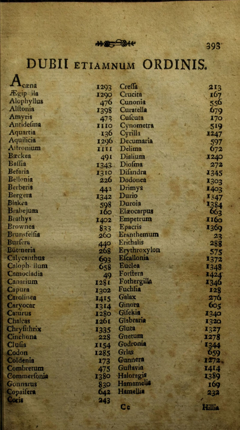DUBII ETIAMNUM ORDINIS, A >*^caena ^gip Ha Alophyllu» Alftonia I Amyris I Anriderma j Aquartia I Aquilicia I Attronmm I Baeckea Baflla Befaria Bellonia Berberia Bergeva Blnk«'a Brabejum Brathys Brownea BrunsfeHia Buifcia Bucrneria Calycanthus Caloph- Ilum Camocladia Canarium Capura Carolinea Caryocac Caturus Chalcas Chryfithrix Cinchona Cluda Codon Coldenia Combrerum Gommerfonia Gon narus ' Copaif«ra ^is I 1293 1290 476 1398 473 1110 136 1296 1111 491 1343 1310 226 442 1342 598 160 1402 8.33 260 440 268 ^3 658 49 1281 1302 1415 1314 1280 1261 1335 228 1154 1285 173 475 1380 83P 642 343 Crefla Cracita Cunonia Cui-atella Cufcuca Cynometra Cyrilla Decumaria Delima Dialium Diofma Difandra Dodonea Drimys Durio Duroia Elaocarpus Empetrum Epacris Eranthemum Erithalis Erythroxylon Efcallonia Eudea Forftera FothergiUa Fuchda Galax Ginota Gifekia Glabraria Gluta Gnetum Goctronia Grlas Gunnera Gudavia Haloragis HamameUs HamaUia Cc 213 167 550 679 170 519 1247 597 672 1240 272 1345 1303 1403 *347 1160 1369 23 28g 575 *372 1348 1424 1340 128 276 6o< 1340 1320 1327 1278 *344 659 1*72* 1414 1389 169 232 HiiUa I i -