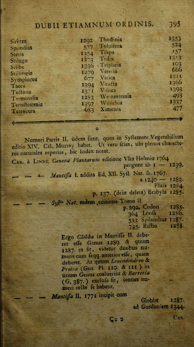 Sinum 1292 Spi>ndias Steris 1254 Stilago Siiibe 1336 Stillioeia 1279 Symplocos 677 Taceo 1394 Teclona 1371 Terminalia 1283 Ternlhcemia 1397 Tciracera ; 7. . 683 Thndinia I3.'53 Toluilera .‘>24 Tiapa «.'>7 Tnlx 13’3 Triplaris 103 Vatetia 666 Vaiica 1311 Viredla 1366 Vifnca '393 \Ve nmannia 493 Wiilichia 1337 Ximenia 477 i* Numeri Partis II. iidem funt, quos in Syflemafe Vegetabtlium editio XIV. Cei. Murray habet. Ut vero Icias, ubi plenos charade- res naturales reperias, hic Index notat. Car i Linne Genera Plantarum editione Vita Holmi* 1764 pergunt ab i — 1239. _ — .A- Mantiffa I. addita Ed. XII. Syft. Nat. ib. 1767. a 1240 — I283- Eliis 1284. p. 137, (dein deleta) Brabyla 1285* ^ l^at. eadem editione Tomo II. p.292. Codon 1285. 3O4 Lnofa 1286. 533. Spilahthus 1287* 735. Reftio 1288* Ergo Glohba in Mantilia II. debe- ret eOe Genus 1289 ^ 1287' ca fit» videtur duobus nu- meris cum feqq. anterior efle, quam deberet. At quum Lruendendron & Protea (Gen. FI. IIO. & IU > in unum Genus coaluerint & Barretia (G. 387.) exclufalit, omnes nu- meri redle fe habejit. _ w- — Mantijfa U» 177» ‘««P Glohba 1287- ad Gordoniam 1344^