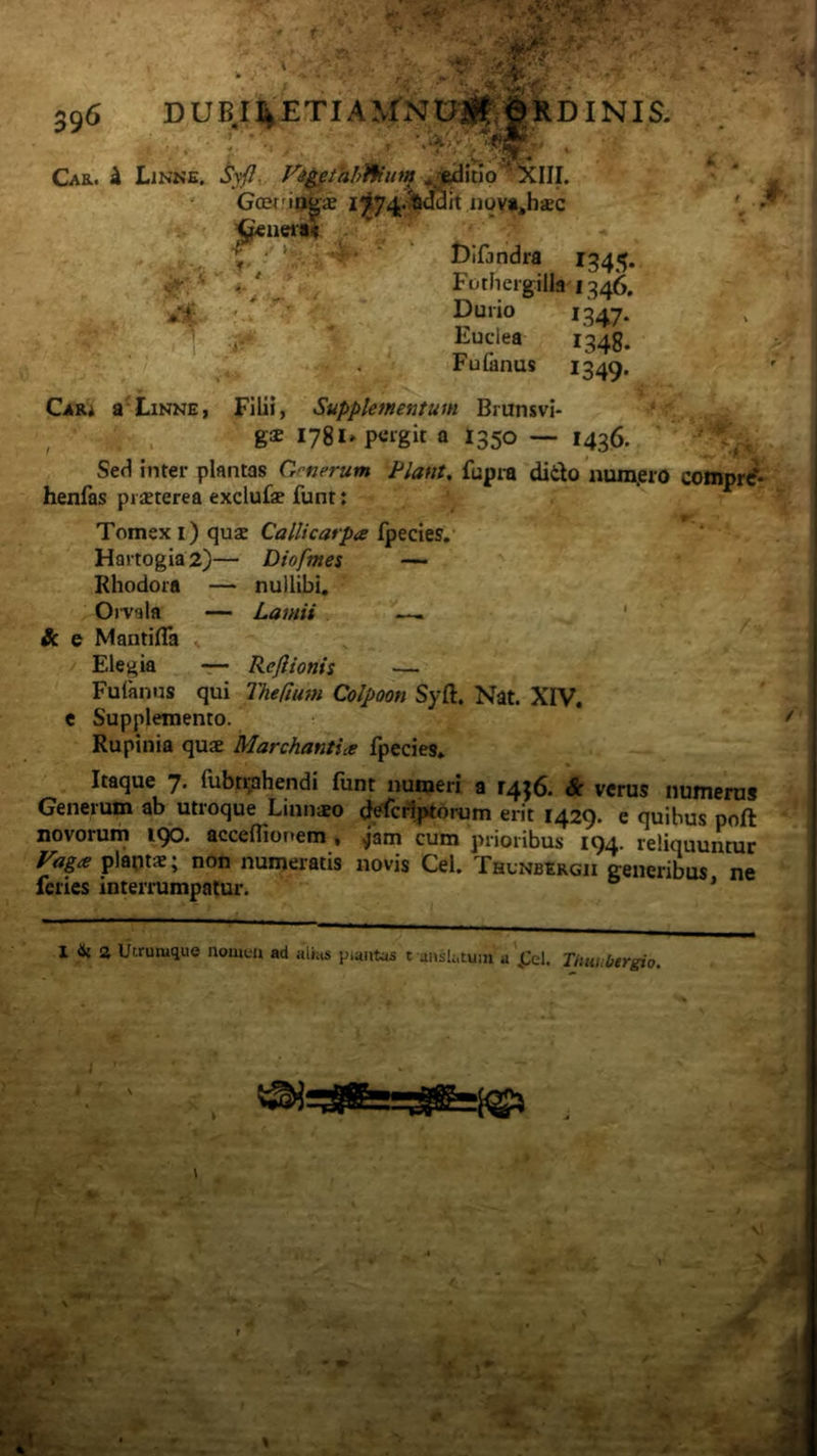 . V- ^ Car. i Linke. Syfi. F^^efa/?i9ium ^t4’mo '^UL Gowfio^ie I^.74.%d3it nova.haec '. • ^ueiM \ ' tJifjndra 1345. if; - / Fothergilla 1346, «■i- ; Durio 1347. i i- 1348. Futanus 1349. Car* a Linne, Filii, Supplementum Brunsvi- g* 1781» pci^git a 1350 — 1436. Sed inter plantas Ocnerum Flant, fupra ditio nunijero coinpr^- henfas pr^terea exclufe funt: Tomex i) quae Callicarpa fpecies, Hartogia 2)— Diofmes — Rhodora — nullibi, Orvala — Lamii — ' Sc e MantiHa ^ Elegia —- Refiionis — Fulanus qui Theftum Colpoon Syft. Nat. XIV. e Supplemento. Rupinia qu$ Marchantia fpecies. Itaque 7. fubt^ahendi funt numeri a r456. %L verus numerus Generum ab utroque Linnso defcrfptomm erit 1429. e quibus poft novoruna 190. acceOionem . jam cum prioribus 194. reliquuntur Vag(e plaptx; non numeratis novis Cei. Thunbergii generibus ne feries interrumpatur. * I «{ a Utrumque nomen ad alias piantas t anslatum a ^lel. Thuubergio.