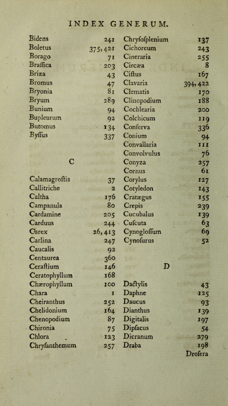 Bidens 241 Chryfofplenium 137 Boletus 375.421 Cichoreum 243 Borago 71 Cineraria 255 Braffica 203 Circaea 8 Briza 43 Ciftus 167 Bromus 47 Clavaria 394.422 Bryonia 81 Clematis 170 Bryurn 289 Clinopodium 188 Bunium 94 Cochlearia ?too Bupleurum 92 Colchicum 119 Butomus 134 Conferva 336 ByfTus 337 Conium 94 Convallaria III Convolvulus 76 C Conyza 257 Cornus 61 Calamagroflis 37 Corylus 127 Callitriche 2 Cotyledon 143 Caltha , 176 Crataegus 155 Campanula 80 Crepis 239 Cardamine 205 Cucubalus 139 Carduus 244 ^ Cufcuta 63 Garex 26,413 CynoglolTum 69 Carlina 247 Cynofurus 52 Caucalis 92 Centaurea 360 Ceraftium 146 D Ceratophyllum 168 Chaerophyllum 100 Dadiylis 43 Chara I Daphne 125 Cheiranthus 252 Daucus 93 Chelidonium 164 Dianthus 139 Chenopodium 87 Digitalis 197 Chironia 75 Dipfacus 54 Chlora 123 Dicranum 279 Chryfanthemum 257 Draba 198 Drofera