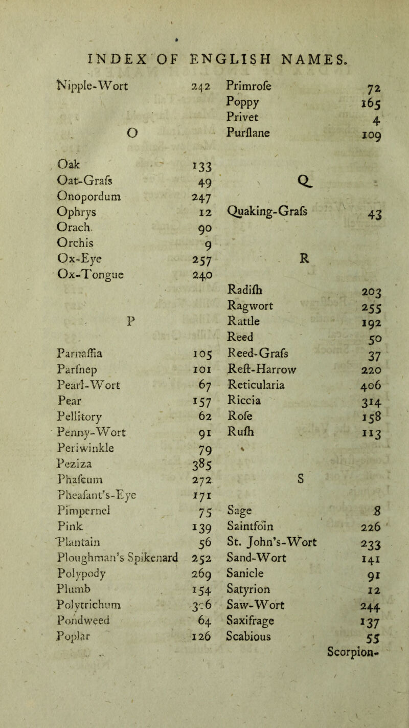 Kipple-Wort 242 Primrofe 72 Poppy 165 Privet 4 O Purflane 109 Oak ' ' 133 Oat-Grafs 49 0. - Onopordum 247 Ophrys 12 Quaking-Grafs 43 Orach. 90 Orchis 9 Ox-Eye 257 R Ox-7'ongue 240 Radifh 203 Ragwort 255 P Rattle 192 - Reed 50 ParnalTia 105 Reed-Grafs 37 Parfnep lOI Reft-Harrow 220 Pearl-Wort 67 Reticularia 406 Pear 157 Riccia 314 Pellkory . - 62 Rofe 158 Penny-Wort 91 Rufh Periwinkle 79 Peziza 385 l^hafeum 272 s Phearant’s-Eye 171 Pimpcrnei 75 Sage 8 Pink 139 Saintfoin 226 Tlantaln 56 St. John’s-Wort 233 Ploughman’s Spikenard 252 Sand-Wort 141 Polypody 269 Sanicle 9^ Plumb 154 Satyrion 12 Polytrichum 3-6 Saw-Wort 244 Po/idweed 64 Saxifrage 137 Poplar 126 Scabious 55 Scorpion-