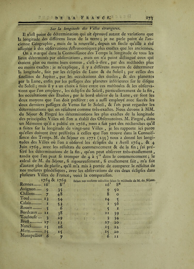 D E LA Franc è: ï7^' Sur la longitude des Villes étrangères. Il n’efl: point de détermination qui ait éprouvé autant de variations que la longitude des différens lieux de la terre; je ne parle point'de l’an- cienne Géographie , mais de la nouvelle, depuis un fiecle quelle a été affujétie à des obfervatiôns Aftronomiques plus exaétes que les anciennes. On a marqué dans la Connoilïànce des Temps la longitude de tous les lieux déterminés par obfervations, mais on n’a point diftingué ceux qui étoient plus ou moins bien connus, c’eft-à-dire, par des méthodes plus ou moins exaftes : je m’explique, il y a différens moyens de déterminer la longitude, foit par les éclipfes de Lune & du -Soleil ; par celles des fatellites de Jupiter , par les occultations des étoiles , & des planettes par la Lune, enfin par les pafTages des planètes inférieures fur le difque du Soleil ; mais il y a un choix à faire entre ces méthodes & les obferva- tions que l’on employé, les éclipfes du Soleil, particulièrement de la fin , les occultations des Etoiles, par le bord obfcur de la Lune, ce font les deux moyens que l’on doit préférer : on a aufli employé avec fuccès les deux derniers pafïàges de Venus fur le Soleil, & l’on peut regarder les déterminations qui en réfultent comme très-exaftes. Nous devons à MM. du Séjour & Pingré les déterminations les plus exades de la longitude des principales Villes où l’on a établi des Obfervatoires. M. Pingré, dans un Mémoire qu’il a publié en 1766, nous a fait part des recherches qu’i! a faites fur la longitude de vingt-une Villes , je les rapporte ici parce qu’elles doivent être préférées à celles que l’on trouve dans la Connoif- fance des Temps. M. du Séjour en 1771 (2.95) nous a donné les longi- tudes des Villes où l’on a obfèrvé les éclipfes du i Avril 1764, & 4 Juin 1769 , avec les réfultats du commencement & de la fin ; j’ai pré- féré les déterminations de la fin , qu’on peut obferver très-exadement, tandis que l’on peut fe tromper de 4 à 5 dans le cornmencement ; le calcul de M. du Séjour, fi rigoureufement, fi exadement fait, m’a fait d’autant plus deplaifir, qu’il m’a mis à portée de comparer le réfultat de nos mefures géodéfiques, avec les obfervations de ces deux éclipfes dans plufîeurs Villes, de France, voici la comparaifon. 17^4 & 1769 Selon nos mefures calculées félon la méthode de M. du _^Séjouft Rennes 16' Avignon.... Châlons Toul Calais Rouen Bordeaux... Touloufè... Bref!; Nanci Mets Montpellier 9 7 13 I $ II 3 2-7 6 8'^ 33 48 34 53 6 38 29 13 iS 13 16' 9 8 14 I 3 II 3 ^7 13 13 - 8 30 0 3 3^ 1 39 34 20 22 20