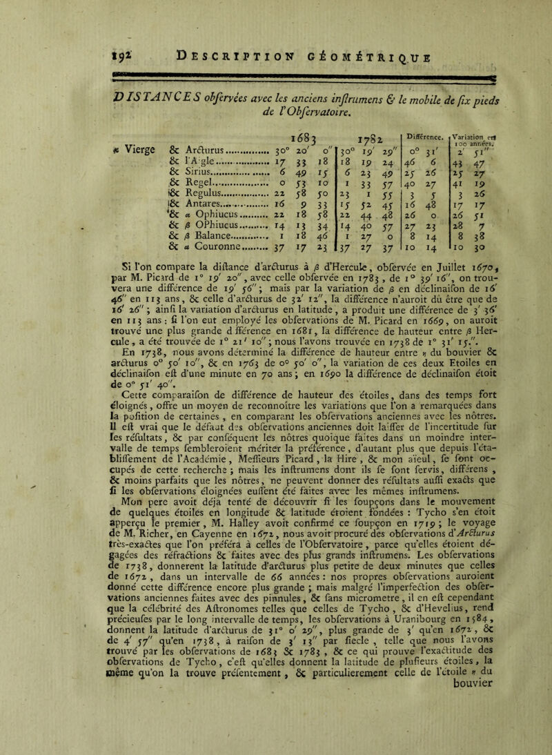 VIS T AN CES ohfcrvées avec les anciens injlrumens & le mobile de fix pieds de V Ohfervatoire. #s Vierge 8c Ardu rus 16S: 20' 0 30° 178 ip' 1 2p Différence. 0° 31' Variation ert 100 années. 2' fi Ôc l’A'gle .... 17 Sî 18 18 ip i4 46 6 43 47 ôc Sirius 4P 6 ^3 4P if i6 if i7 & Regel ÎO 1 33 f7 40 Z? 41 19 iôc Regulus 5° ^3 I ff 3 5 3 z6 !Ôc Antares..... P 33 If fi 4f 16 48 17 17 ‘ôc « Ophiucus 18 22 44 48 26 0 z6 fl Ôc /s OPhiucus 13 34 14 40 57 i7 i3 28 7 ôc /3 Balance 18 46 I i7 0 8 14 8 38 ôc et Couronne 17 H 37 27 37 IO 14 IO 30 Si l’on compare la diftance d’arfturus à /3 d’Herculc, obfervée en Juillet 1670, par M. Picard de 1° ip' 20, avec celle obfervée en 1783 , de 1° 3p' 16, on trou- vera une différence de ip' ^6 \ mais par la variation de /3 en déclinaifon de 16' 46'' en 113 ans, ôc celle d’arélurus de 32' 12, la différence n’auroit dû être que de 16' 26; ainfi la variation d’aréturus en latitude, a produit une différence de 3' 36' en II3 ans: fi l’on eut employé les obfervations de M. Picard en i(5(5p, on auroit trouvé une plus grande d fférence en idSi, la différence de hauteur entre /3 Her- cule, a été trouvée de 1° 21' 10; nous l’avons trouvée en 1738 de 1° 31' ly.. En 1738, nous avons déterminé la différence de hauteur entre jj du bouvier 8c arélurus 0° yo' 10, & en 17^3 de o® yo' o, la variation de ces deux Etoiles en déclinaifon efl d’une minute en 70 ans; en i5po la différence de déclinaifon éloit de O” yi' 40. Cette comparaifon de différence de hauteur des étoiles, dans des temps fort éloignés, offre un moyen de reconnoître les variations que l’on a remarquées dans la pofition de certaines , en comparant les obfervations anciennes avec les nôtres. 11 efl vrai que le défaut des obfervations anciennes doit laiffer de l’incertitude fur les réfultats, 8c par conféquent les nôtres quoique faites dans un moindre inter- valle de temps fembleroient mériter la préférence, d’autant plus que depuis fcta- bliffement de l’Académie, Meffieurs Picard, la Hire , 8c mon aïeul, fe font oc- cupés de cette recherche; mais les inflrumens dont ils fe font fervis, différons , & moins parfaits que les nôtres, ne peuvent donner des réfultats aufïi exaéfs que fi les obfervations éloignées euffent été faites avec les mêmes inflrumens. Mon pere avoit déjà tenté de découvrir fi les foupçons dans le mouvement de quelques étoilés en longitude 8c latitude étoient fondées : Tycho s’en étoit apperçu le premier, M. Halley avoit confirmé ce foupçon en 171P ; le voyage de M. Richer, en Cayenne en idya, nous avoit procuré des obfervations à'ArSlurus très-exa£les que l’on préféra à celles de l’Obfervatoire, parce qu'elles étoient dé- gagées des réfraélions 8c faites avec des plus grands inflrumens. Les obfervations de 1738, donneront la latitude d’ardurus plus petite de deux minutes que celles de 1672, dans un intervalle de 66 années: nos propres obfervations auroient donné cette différence encore plus grande ; mais malgré l’imperfedion des obfer- vations anciennes faites avec des pinnules, 8c fans micromètre, il en efl cependant que la célébrité des Aflronomes telles que celles de Tycho, 8c d’Hevelius, rend précieufes par le long intervalle de temps, les obfervations à Uranibourg en 1584, donnent la latitude d’ardurus de 31® o' 2p, plus grande de 3' qu’en i67z, 8c de 4' 57 qu’en 1738, à raifon de 3' 13 par fiecle , telle que nous l’avons trouvé par les obfervations de 1885 Sc 1783 , 8c ce qui prouve l’exaditude des obfervations de Tycho, c’efl quelles donnent la latitude de plufieurs étoiles, la Blême qu’on la trouve préfentement, ôc particulièrement celle de l’étoile n du , bouvier