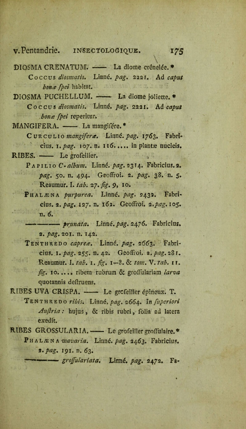 . V DIQSMA CRENATUM. La diome crénelée. ♦ Coccus diosmatis. Linné, pag. 222F. Ad caput borne fpei habitat. DIOSMA PUCHELLUM. La diome joliette. * Coccus diosmatis. Linné, pag. 2221. Ad caput bonœ fpei reperitur. MANGIFERA. La mangifére. * C u R c u l 1 o mangiferæ. Linné, pag. 1763. Fabri- cius. 1 .pag. 107.1p. 116 in planta? nucleis. RIBES. Le grofeilier. ¥ avili o C* album. Linné, pag. 2314. Fabricius. 2. pag. 50. n. 494. Geoffroi. 2. pag. 38. n. 5. Reaumur. I. tab. zy.fig. 9, 10. Phalæna purpurea. Linné, pag. 2432. Fabri- cius. 2» pag. 127. n. 162. Geoffroi. 2.pag. 105. n. 6. primat a. Linné, pag. 2476. Fabricius. 2. pag. 201. n. 142. Tenthredo capreæ. Linné, pag. 2663. Fabri- cius. 1.pag. 255. n. 42. Geoffroi. z.pag.zZi. Reaumur. I. tab. 1. fig. 1—8. & tom. V. tab. 11. jîg. 10...., ribem rubrum & groffuiariam larva quotannis deftruens. RIBES UVA CRISPA. Le grcfeiller épineux. T. Tenthredo nte. Linné, pag. 2664. In fuperiori Auftria: hujus, & ribis rubri, folia ad latera exedit. RIBES GROSSULARIA. Le grofeilier groffulaire. * Phalæna wavaria. Linné, pag. 2463. Fabricius. *. pag. 191. n. 63.