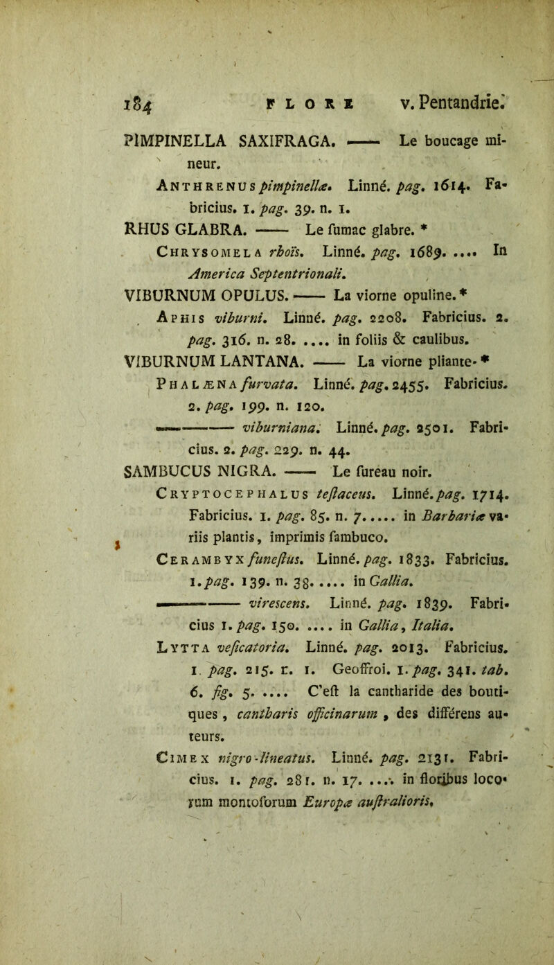 P1MPINELLA SAXIFRAGA. Le boucage mi- neur. Anthren v s pimpinellœ* Linné, pag. 1614. Fa- bricius. 1. pag. 39. n. 1. RHUS GLABRA. Le fumac glabre. * Chrysomela rhoïs. Linné, pag, 1689 In America Septentrionali. VIBURNUM OPULUS. La viorne opuline.* A phi s viburni. Linné, pag, 2208. Fabricius. 2. pag, 316. n. 28 in foliis & caulibus. VIBURNUM LANTANA. La viorne pliante- • P h a l æ N a furvata, Linné, pag, 2455. Fabricius. 2. pag, 199. n. 120. ——* — viburniana. Linné, pag, 2501. Fabri- cius. 2. pag, 229. n. 44. SAMBUCUS NIGRA. — Le fureau noir. Cryptocep halus teflaceus. lAmé.pag. 1714. Fabricius. 1. pag, 85. n. 7 in Barbaria va- riis plantis, imprimis fambuco. Cerambyxfuneftus. Linné.pag, 1833. Fabricius. 1 .pag. 139. n. 3g in Gallia. —— virescens. Linné, pag. 1839. Fabri- cius I.pag. 150 in Gallia, Italia. Lytta veficaioria, Linné, pag. 2013. Fabricius. 1 pag. 215. n. 1. Geoffroi. 1. pag. 341. tab. 6. fig. 5 C’eft la cantharide des bouti- ques , caniharis officinarum , des différens au- teurs. Cimex mgro-lineatus. Linné, pag. 213T. Fabri- cius. 1. pag. 281. n. 17. ...*. in floribus loco- rum montoforum Europe auftralioris, \