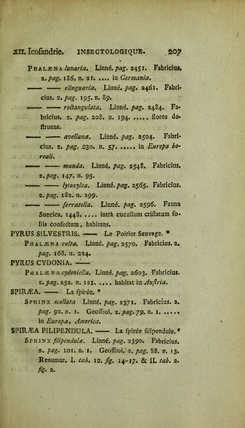 P h a l K, N A lunaria. Linné, pag. 2451. Fabricius. 2.pag. 185» n. 21 in Germania. — elinguaria, Linné, pag. 2461. Fabri- cius. 2. pag. 195. n. 8p. — reftangulata. Linné, pag, 2484. Fa- bricius. 2. pag, 208. n. IP4 flores de- ftruens. — avellana, Linné, pag, 2504. Fabri- cius. 2. pag, 230. n. 57. ..... in Europa bo- reali. — munda. Linné, pag. 2548. Fabricius. 2. pag. 147. n. 95. lytoxylea. Linné, pag. 2565. Fabricius. 2. pag. 182. n. 299. — ferratella. Linné, pag. 2596. Fauna Suecica. 1448 intrà cucullum criflatum fo* liis confeétum, habitans. PYRUS SILVESTRIS. Le Poirier Sauvage. * P n a l æ n a cuit a. Linné, pag. 2570. Fabricius. 2, pag. 168. n. 224. PYRUS CYDONIA. -— Phalæna cydonielîa. Linné.pag. 2603. Fabricius» 2. pag. 252. n. 121 habitat in Auflria. SPIRÆA. La fpirée. * Sphinx ocellaia Linné, pag. 2371. Fabricius. 2. pag. 92. n. 1. Geoffroi. 2. pag. 79. n. in Europa, America. SPIRÆA FiLIPENDULA. La fpirée filipendule. * Sphinx filipendulœ. Linné, pag. 2390. Fabricius. 2. pag. 101. n. 1. Geoffroi.1 2. pag. 88. n. 13. Reauraur. I. tab. 12. fig. 14-17. & II. tab. 2. 2,
