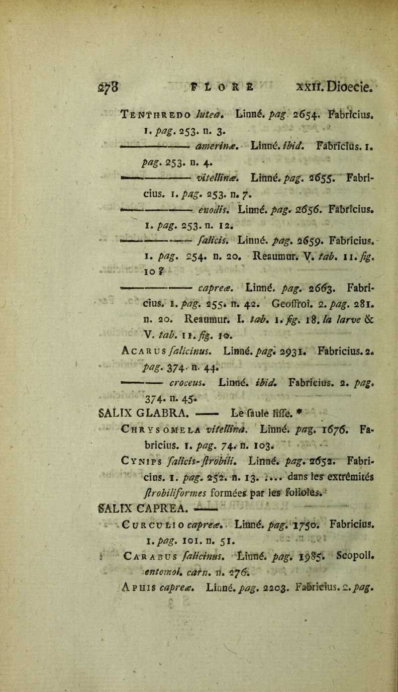 Tenthredo /^. Linné, pag. 2654, Fabrîcius. 1 .pag. 253. n. 3. — amerina. Linné. Ibid. Fâbricius. I. pag. 253. n. 4. vitellina. Linné, pag. 2655. Fabri- cius. 1. pag. 253. n. 7. •— enodis. Linné, 2556. Fabrîcius. 1. pag. 253. n. 12. • « falicis. Linné, pag. 2659. Fabrîcius. 1. pag. 254. n. 20. Reaumur. V. tab. \ufig. 10? — caprea. Linné. 2663. Fabri- cius. !.>*£.■ 255* n. 42. GeofFroi. 2. pag. 281. n. 20. Reaumur. I. tab. i./^. 18. 4? larve Ik. V, iï.;%. 10. A c a r u s falicinus. Linné, pag2931. Fabrîcius. 2. 374. n. 44. — croceus. Linné, ibid. Fabrîcius. 2. pag* 374. n. 45. SALIX GLABRA. Le finie ïiffe. * Chrys omela vitellina. Linné, pag. 1676. Fa- bricius. J. pag. 74.-n. 103.- • • - C y ni p s falicis-jirobili. Linné, pag. 2652. Fabri- cius. 1. pag. 252. n. 13. dans les extrémités flrobiliformes formées par les folioles, fALIX CAPREA. —- C u R c u 11 o caprea• Linné, pag. 1750. Fabrîcius. I.pag. 101. n. 51. Car asus falicinus. Linné, pag. 1985; Scopoli. entomol. cafn. n. 276. A p iiis caprea. Linné, pag. 2203. Fa&ricius. 2.pag.