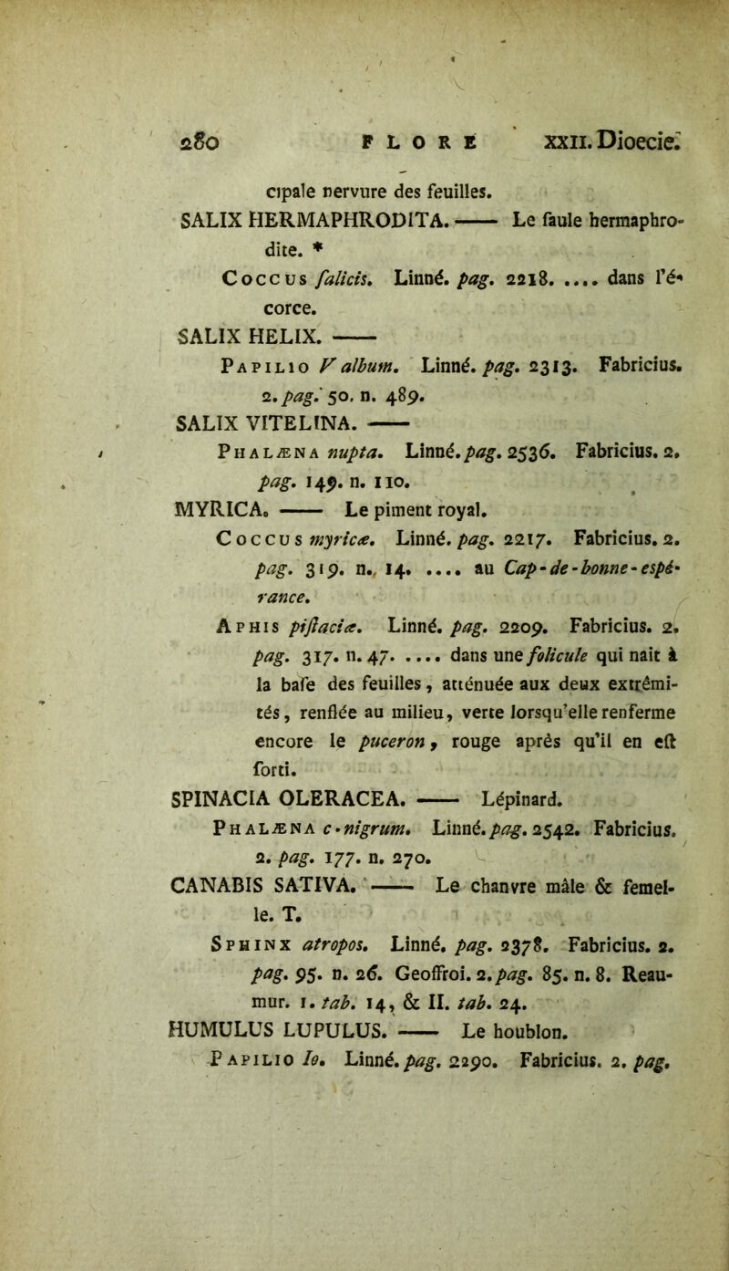 V ûSo flore xxii. Dioecie. cipale nervure des feuilles. SALIX HERMAPHROD1TA. Le faule hermaphro- dite. * Coccus falicis. Linné, pag. 2218 dans l’é« corce. SALIX HELIX. Papilio y album. Linné, pag. 2313. Fabricius. s.Mg-.’so. n. 489. SALIX VITELINA. P H A l Æ N A nupta. Linné, pag, 2536. Fabricius. 2. pag. 14$. n. 110. MYRICAo Le piment royal. Coccus myricœ. Linné, pag. 2217. Fabricius. 2. pag. 31p. n., 14 au Cap-de-bonne-espè* rance. A phi s piftaciœ. Linné. /<*£. 220p. Fabricius. 2. pag. 317. n. 47 dans une folicule qui naît à la bafe des feuilles, atténuée aux deux extrémi- tés, renflée au milieu, verte lorsqu’elle renferme encore le puceron, rouge après qu’il en eft forti. SPINACIA OLERACEA. Lépinard. Phalæna c.nigrum. Linné.pag.2542. Fabricius. 2. pag. 177. n. 270. CANABIS SATIVA. Le chanvre mâle & femel- le. T. . S p h 1 im x atropoî. Linné, pag. 2378. Fabricius. 2. pag. p5. n. 26. Geoffroi. 2.pag. 85. n. 8. Reau- mur. 1. tab. 14, & II. 24. HUMULUS LUPULUS. Le houblon. Papilio le• Linné.pag. 22po. Fabricius. pag.