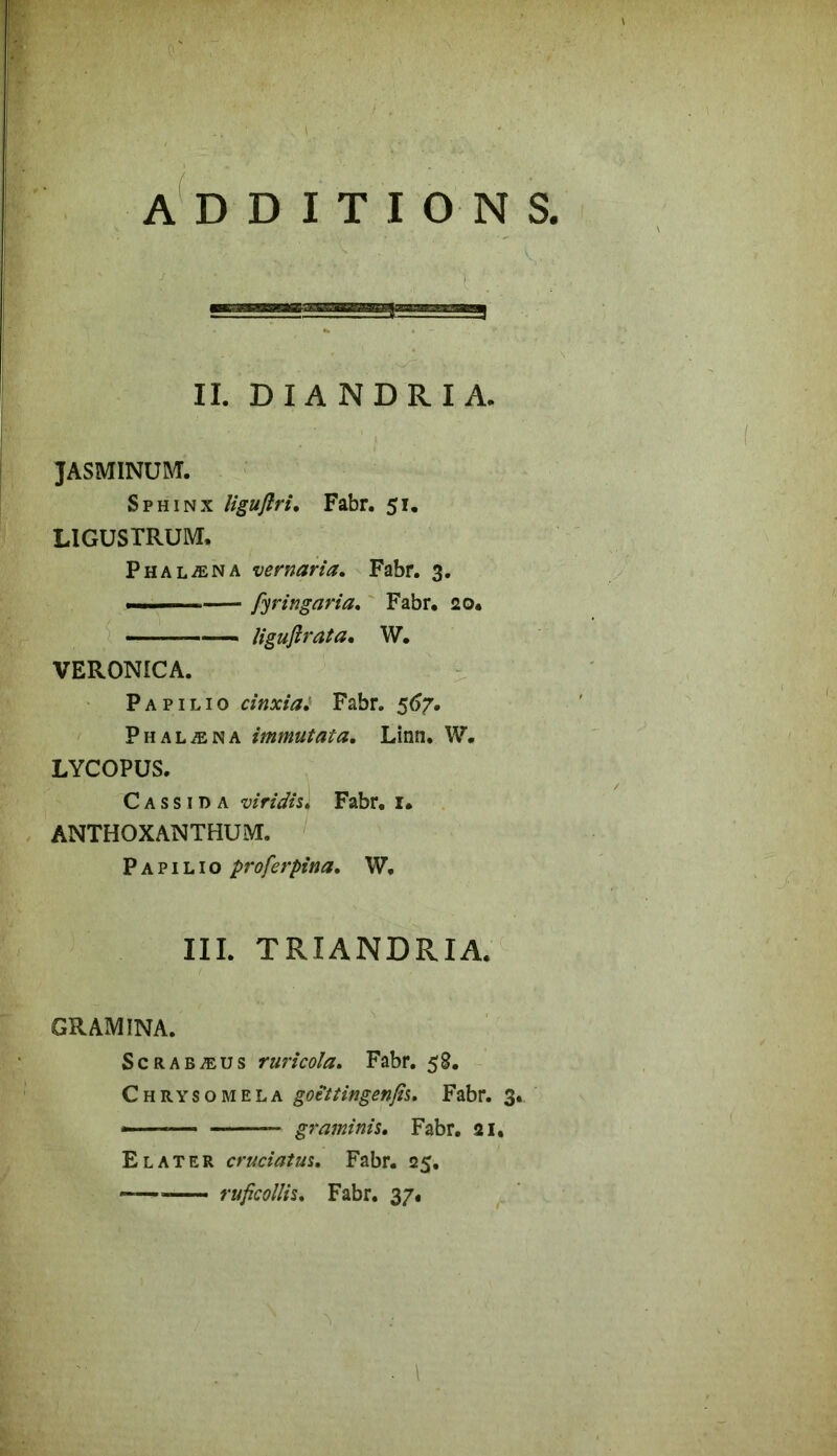 ■ .. \ I. • - ' ADDITIONS. ? - ;t ' ' ; ■ ; ; ■ \ -'W,V ■; ' . ') : ' ' ■. II. D I A N D R I A. JASMINUM. Sphinx ligufîri. Fabr. 51. LIGUSTRUM. Phalæna vernaria. Fabr. 3. -1 — fyringaria. Fabr. 20. iïguftrata, W. VERONICA. Papilio cinxia. Fabr. 567. Phalæna immutata, Linn. W. LYCOPUS. C A s s 1D a viridis\ Fabr. I. ANTHOXANTHUM. Papilio proferpina, W, III. TRIANDRIA. GRAM INA. Scrabæus ruricola. Fabr. 58. Chrysomela goeUingenfîs. Fabr. 3. — — graminis» Fabr. si. Elater cruciatus, Fabr. 25. —— ruficollh, Fabr. 37. . \