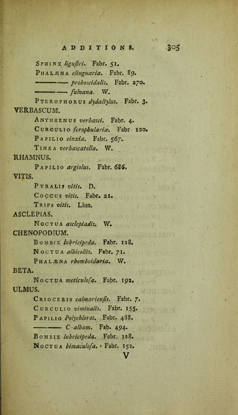 J ADDITIONS. 305 Sphinx liguftri. Fabr. 51. Phalæna elinguaria. Fabr. 89. proboscidalis. Fabr. 270. — fulvana. W. Pterophorus dydaiïylus. Fabr. 3. VERBASCUM. Anthrenus verbasci. Fabr. 4. Curculio fcropbulariœ. Fabr 120. Papilio cinxia. Fabr. 567. Tinea verbascatella. W. RHAMNUS. Papilio argiolus. Fabr. 68$. VITIS. Pyralis *>//&■ D. Coçcus vitis. Fabr. 21. Trips vitis, Linn. ASCLEPIAS. Noctua asclepiadis. W. CHENOPODIUM. Bombix lubricipeda. Fabr. 128. Noctua albicoîlis. Fabr. 71. Phalæna rbomboidaria. VV. BETA. Noctua meticulofa. Fabr. 192. ULMUS. Cr. 10 ce ri s calmarienfis. Fabr. 7. Curculio viminalis. Fabr. 155. Papilio Poîychloros, Fabr. 488. C-album. Fab. 494. Bombix lubricipeda. Fabr. 128. Noctua bimaculofa, * Fabr. 152. V