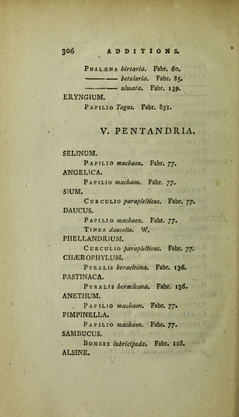 ' b 306 ADDITIONS. Phalæna hirtaria. Fabr. 6o. — betularia. Fabr. 85. —— ulmata. Fabr. 139. ERYNGIUM. Papilio Tagui. Fabr. 831. V. PENTANDRIA. SELÎNUM. Papilio machaon. Fabr. 77. ANGELÎCA. Papilio machaon. Fabr. 77. SIUM. Curculio paraplefticus. Fabr. 77. DAUCUS. Papilio machaon. Fabr. 77. T1 n e a daucella, W. PHELLANDR1UM. Curculio paraplefticus. Fabr. 77. CHÆR OPHYLUM. Pyralis heracîeana. Fabr. 136. PASTINACA. Pyralis heracîeana. Fabr. 136. ANETHUM. , Papilio machaon. Fabr. 77. PIMPINELLA. Papilio machaon. Fabr. 77. SAMBUCUS. Bombix luhricipeda. Fabr. 128. ALSINE.