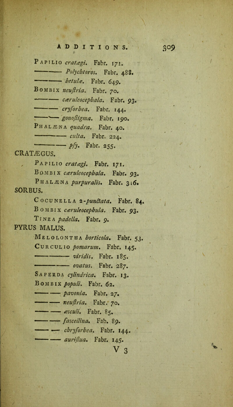 Papïlio cratœgi. Fabr. 171. * Polycbtoros. Fabr. 48 S. betulœ. Fabr. 64p. B0mbix neuflria. Fabr. 70. cœruleocephala. Fabr. 93. cryforbea. Fabr, 144. * —gonofligma. Fabr. 190. Phalæna quadra. Fabr. 40. — «//ta. Fabr. 224. — p/y. Fabr, 255. CRATÆGUS. , Papïlio cratœgi. Fabr. 171. Bombix cœruleocepbala. Fabr. 93. Phalæna purpuralis• Fabr. 316* SORBUS. C ocunella ^.“pundtata. Fabr. 84. Bombix cœruleocepbula. Fabr. 93. Ti ne a padella. Fabr. 9. PYRUS MALUS. Melolontha horticola. Fabr. 53. Curculio pomarum. Fabr. 145. * viridis. Fabr. 185. ■ 1— ovatus. Fabr. 287. Sa perda cylindrica. Fabr. 13. Bombix populi. Fabr. 62. —— *— pavonia. Fabr. 27. -— neuflria. Fabr. 70. œsculi. Fabr. 85. — fascellina. Fab. 89. —— -— chryforhea. Fabr. 144, • * aur-iflua. Fabr. 145.