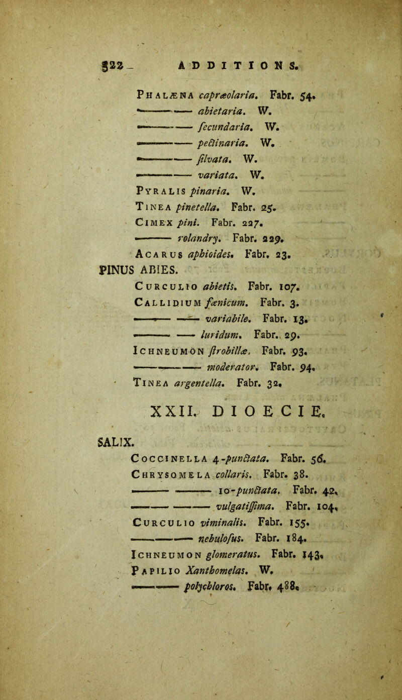 _ Phalæna capræolaria. Fabr. 54* «— abietaria. W. ———— fecitnâavia. W. tamn tw.— pe dinaria. W. filvata. W. — variât a, W. P Y R a L1 s pinarta. W, Ti ne a pinet ella. Fabr. 25. Cimex />/#/. Fabr. 227. rolandry. Fabr. 229* A c a r u s aphiûideu Fabr, 23. PINUS ABIES. C u R c u l J o abietis. Fabr. 107, Callidium fœnicum. Fabr. 3. ——^ =— variabile. Fabr. 13, -■ - — lutidum. Fabr., 29. Ichneumon jirobiîîa:. Fabr. 93, —■ ' —- modérât or. Fabr. 94, Tinea argent ella. Fabr. 32, XXII. D I O E C I E. S AL IX. Coccinella 4’punftata. Fabr. 56. Chrysqmela collaris. Fabr. 38. -■ 10-punftata. Fabr. 42. — vulgatiftma. Fabr. 104, Curculio viminalis. Fabr. 155. — nebulofus. Fabr. 184. Ichneumon glomeratus. Fabr. 143, Papilio Xanthomelas. W. ' polyçbhm. Fabr, 488* /