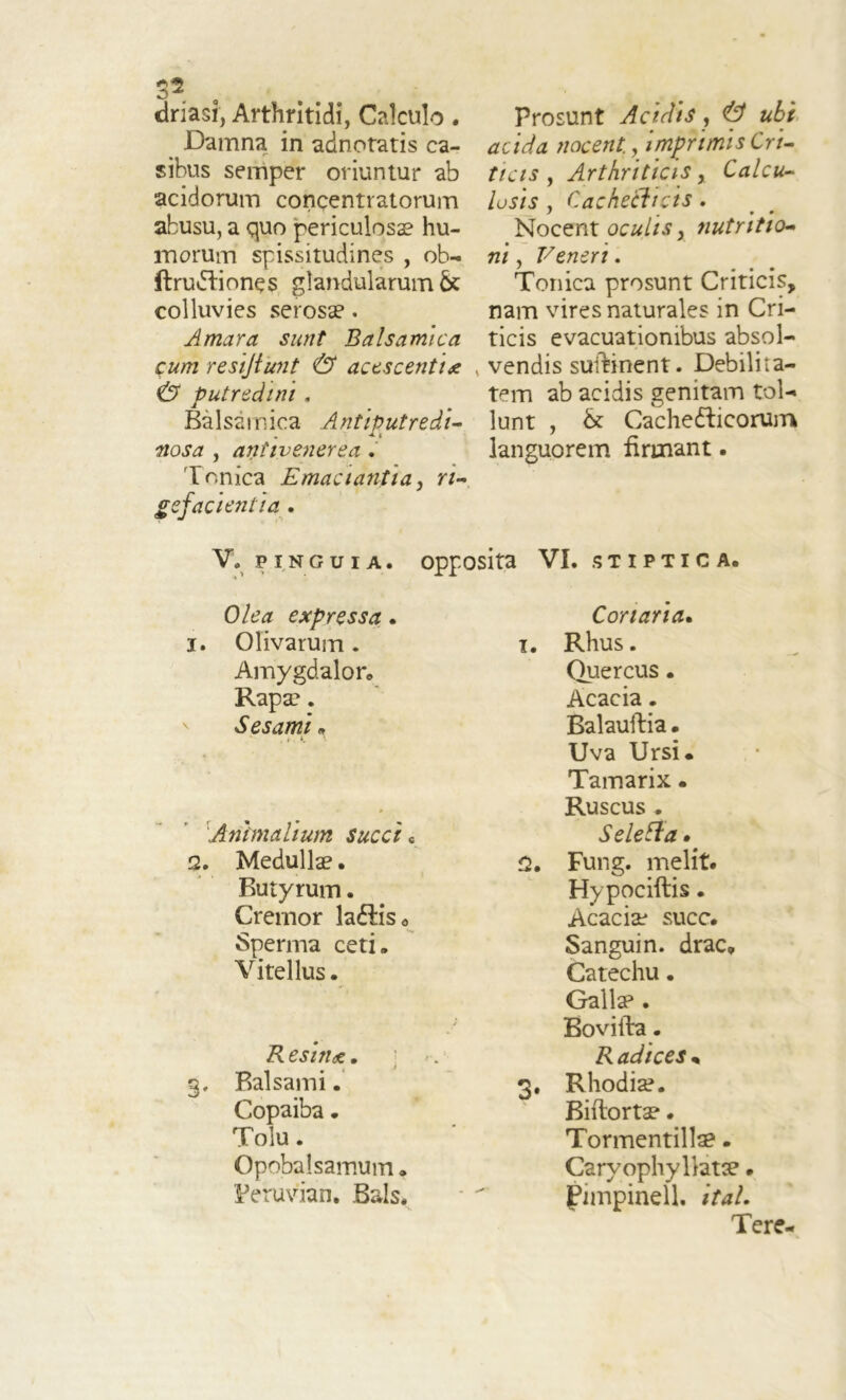 driasi, Arthritidi, Calculo. Prosunt Acidis, & ubi Damna in adnotatis ca- acida nocent., imprimis Cri- sibus semper oriuntur ab ticis , Arthriticis, Calcu- acidorum concentratorum , Cacheciicis . abusu, a quo periculosae hu- Nocent oculis, nutritio- inorum spissitudines , ob- h/, Veneri. ftrudbiones glandularum & Tonica prosunt Criticis, colluvies serosae . nam vires naturales in Cri- Amara sunt Balsamica ticis evacuationibus absol- Cumresijiunt & acescenti, vendis suibinent. Debili i a— & putredini. tem ab acidis genitam tol- Balsamica Antiputredi- lunt , & Cachecticorum inosa , antivenerea . languorem firmant. Tonica Emaciantia, n- gefacientia . V* PINGUIA. opposita VI. stiptica. 0/e<* expressa. Coriaria. i. Olivarum. 1. Rhus. Amygdalor* Quercus. Rapae. Acacia. Sesami, Balauftia • Uva Ursi* Tamarix . • Ruscus . Animalium succi« Selefla • 2. Medullae. 2. Fung. melit. Butyrum. Hypocillis. Cremor la6iis0 Acaciae succ. Sperma ceti. Sanguin. drac* Vitellus. Catechu. Galla? . Bovilia. R esirhz. R ad ices * 3, Balsami. 3. Rhodia?. Copaiba. Biiiortae. Tolu. Tormentillae. Opobalsamum. Caryophyl latae • Teruvian. Bals. fimpinell. ital. Tere-