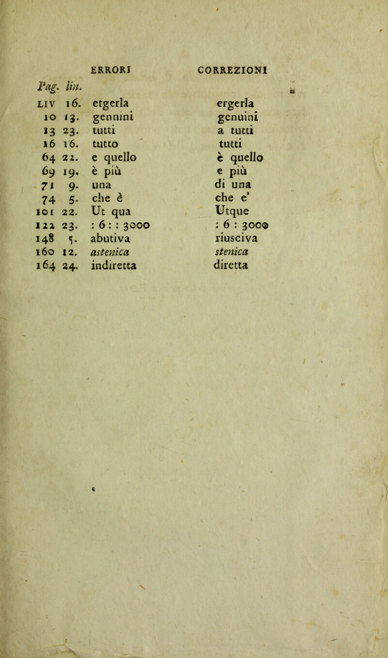 ERRORI CORREZIONI Pag- Un. LI V 16. etgerla ergerla io <3- germini genuini *3 «3- tutti a tutti 16 16. tutto tutti 64 22. e quello è quello 69 19. è più e più 7i 9- una di una 74 5- che è che e* 101 22. Ut qua Utque 122 23. : 6:: 3000 : 6 : 300® 148 1- abutiva riusciva 160 12, astenica stenica 164 24. indiretta diretta