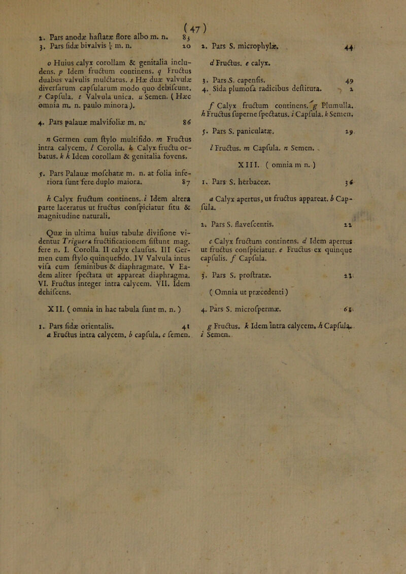 1. Pars anoda: haftatae flore albo m. n. (47 ) 83 o Huius calyx corollam & genitalia inclu- dens. p Idem fruftum continens, q Frudlus duabus valvulis muldlatus. s Hae dux valvulx diverfarum capfularum modo quo debifcunt. r Capfula. t Valvula unica, u Semen. ( Hxc omnia m. n. paulo minora ). 4. Pars palaux malvifolix m. n. 8^ n Germen cum ftylo multifido, m Frudus intra calycem. / Corolla, fc Calyx frudlu or- batus. k k Idem corollam & genitalia fovens. f. Pars Palaux mofchatx m. n. at folia infe- riora funt fere duplo maiora. 87 d Frudus. e calyx. j. Pars5. capenfis. 49 4. Sida plumofa radicibus deflituta. i f Calyx frudlum contincns.^g' PlumuIIa. h FrutSus fuperne fpe£latus. i Capfula. k Semen. j. Pars S. paniculatx. l Fru£lus. m Capfula. n Semen. .. XIII. ( omnia m n. ) I. Pars S. herbaeex. 3« A Calyx fruftum continens, z Idem altera parte laceratus ut frudius confpiciatur fitu & magnitudine naturali. Qux in ultima huius tabuix divifionc vi- dentur TriguerA frudlificationem fiftunt mag. fere n. I. Corolla. II calyx claufus. III Ger- men cum quinquefido. IV Valvula intus vifa cum feminibus & diaphragmate. V F.a- dem aliter fpeftata ut appareat diaphragma. VI. Frudus integer intra calycem. VII. Idem dehifcens. XII. ( omnia in hac tabula funt m. n. ) > I. Pars fidx orientalis. 41 a Fxudus intra calycem, b capfula. c femen. a Calyx apertus, ut frudus appareat, b Cap- fula. 1. Pars S. flavefeentis. 11 t c Calyx frudum continens, d Idem apertus ut frudus confpiciatur. e Frudus ex quinque capfulis. f Capfula. 3'. Pars S. proftratx. iii t ( Omnia ut prxcedenti) 4. Pars S. microfpermx. 6i< g Frudus. it Idem Intra calycem, A Capfulv i Semen.