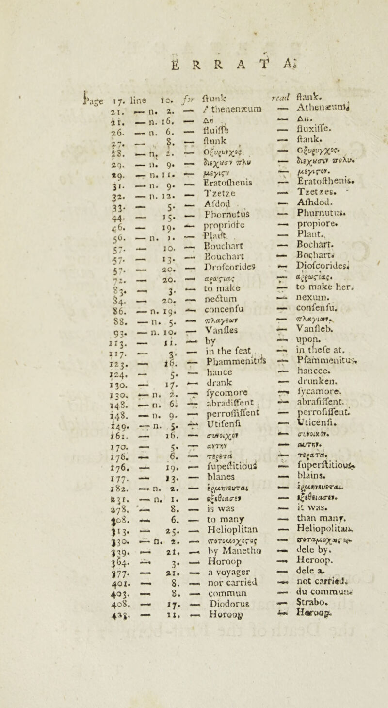 ERRATA Page 17. line 21. — at. — 26. — 27. — 48. 29. *9. V- 3*- 33- 44. 4 6. 56. 57- •57* 57* 7^* *3- S4. 86. 88. 93* 113- 117. I2S. J2A. 1 JO. J 30. l^S. 148. 149. l6l. 10. fir n. a. — n.16. — n. 6. — n. I n. n. n. n. 8. 1 4. n. 9* 11. 9* 12. 5* *5* 19. 1. 10. 13* 20. 20. 3- 20. n. 19. n. 5. n. 10. 11. X 5- *7* n. A. n. 6. n. 9. •n. 5. 16. flunk rem/ / thenenacum — A»> ., ~ ttuilfb — flunk — » Otu{UY%0} — 7T>.« ~ fASyifV -7 Eratoflienis — Tzetze *— Afdod — PbornutuS — propridte —• Plaint. . — Bouchnrt — Bouchart — Drofcorides — a^r-Kt; T* to make — ne£tum *-** concenfu — 7Thayidir Vanfles -** by — in the feat — PbammenituS — hance — drank — fycomore r** abradilfent — perrofllffent — Utifenfi — a-woi^ci 170. — 5. -7* avr nv ijb. — 6. rrt^tTd 176. — 19. — fupeflitiouS 177- — 13. — blanes — 1X2. —*n. a. — i^fxwvjTak *— ftjr. — n. 1. — S~i didJSt — 278. 8. — is was — to8. — 6. — to many — $*3- — 25. — Hclioplitan — J3°* — n. a. — eT9T4jU0£0faC —• 139* — 21. — by Manetho — 3^4- — 3. —* Horoop — 877- 21. — a voyager —• 401. — 8. —. nor carried —* 403. — 8. — commun — 408. — 17. — Diodorus — 425. — it. — Horoop flank. Athenaeurrti Au. fiuxilTe. flank. 0 &ivvx°'‘ heyuciv voXvt (xt-yuror. Eratofthenis. Tzetzes. * Afhdod. Phurnutus. propiore. Plant., Bocliart. BocharU Diofcorides. f t cttfuftctc* to make her. nexutn. confenfu. vrXjtytoiT. Vanfleb. xipon. in tiiefe at. Pfamnienituj, hancce. drunken. fycam ore, abrafiffent. perrofifleut. Uticenfi. <TLYOiXtr. OUT r,Y. TSjara. fujierftitious* blains. ifrunysvtTiiu. igfQsiarn. it was. than many. Heliopolitai^ dele by. Heroop. dele a. not carried, du Commun* Strabo. HartHjpu