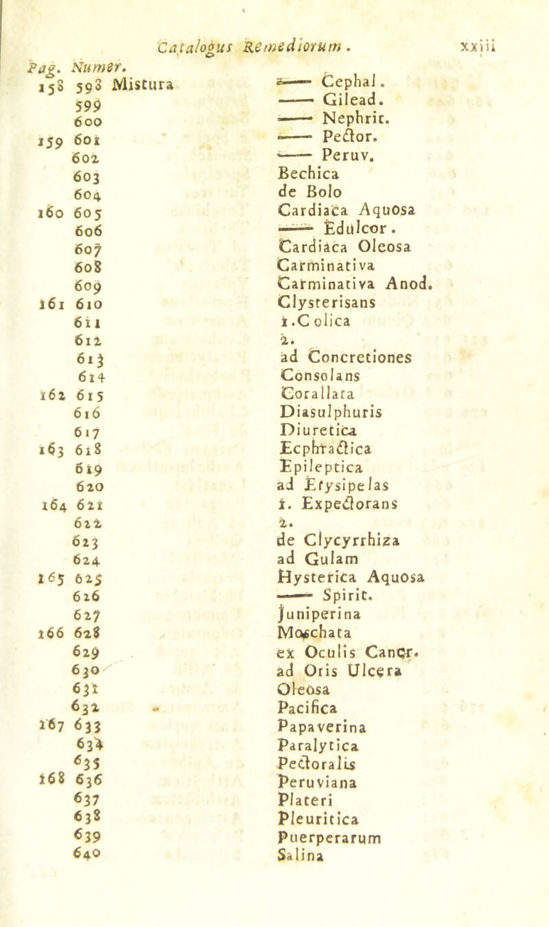 Rag. Numsr. 158 390 jVlisCura a—— CephaJ. 590 ——- Gilead. 600 Nephric. 159 6oi ■ Pedor. 602 Peruv. 603 Bechica 604, de Bolo 160 603 Cardiaca Aquosa 606 —— Edulcor. 607 Cardiaca Oleosa 608 Carminativa 609 Carminativa Anod 161 610 Clysrerisans 6ii X .C olica 612 2. 615 ad Concretiones 6i4 Consolans 162 6 r 3 Gorallara 616 Diasulphuris 617 Diuretica i$3 618 Ecphtadica 619 Epileptica 620 ai Efysipelas 164 6zi X. Expedorans 6z2 2. 623 de Clycyrrhiga 624 ad Gulam 163 Hysterica Aquosa 626 —— Spirit. 627 juniperina 266 628 Moechata 629 ex Oculis Cant;r. 630 ad Olis Ulcera 631 Oleosa 632 . Pacifica 167 633 Papaverina 63^ Paralytica 635 Pedoralls 168 636 Peru viana 637 Plateri 638 Pleuritica 639 Puerperarum 640 Salina
