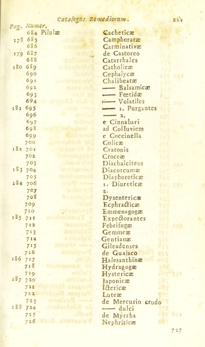Pag. Kumer. 684 Pilulae Cacheticas 178 6S5 Camphoratae 686 CarminativEE 179 687 de Castoreo 688 Catarrhales 180 689 Catholicas 690 Cephalycae 691 Chalibeatae 692 -—' Balsamicae 693 • Foetidae 694 Volatiles 181 695 —— I. Purgantes 696 — 2. 697 c Cinnabari 69 8 ad Colluviem 699 e Coccinella 700 Colicae iSt 701 Cratonis 702 Croceae 703 Diachalciteos 1S3 704 Diacurcumae 70S Diaphoreticae 184 706 I. Diureticas 707 2- 708 Dysentericae 709 Ecphradicae 710 Emmenagogae 185 711 Expedorantes 712 Febrifugae 713 Gemmeae 714 Gentianas 715 Gileadenses 7x6 de Guajaco 186 717 Halesanthinae 718 Hydragogae Hystericae 107 720 Japonicae 721 Idlericae 722 Luteae 723 de Mercurio crudo :88 724 dulci 725 de Myrrha 726 Nephriticae 717