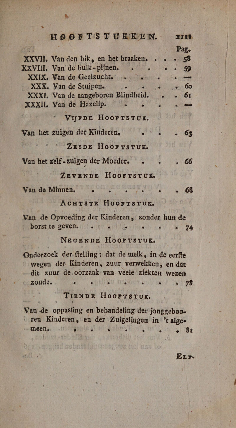 &amp; HOOETSTUKKEN. xIaf XXVII Van den hik, en het braaken. . … » 58 XXVIII. Van de buik-pijnen. . …. « … 59 XXIX. Van de Geelzucht, …- 0. od XXX. Van de Stuipen. ; NN XXXI, Van de aangeboren Blindheid. ii 0X XxXXlIl. Van de Hazelip. % ke ó RE VijrDE HoorTsSTuUK. Van het zuigen der Kinderen, ar HPL 4 “ZESDE HoorTsTtur Van het zelf „zuigen der Moeder. . EA ZEVENDE Hoortstur Van de Minnen. ch oneens amulet REESE ee Acurste HooFTSTUK,. Van de Opvoeding der Kinderen , zonder hun de Borat te BEVEns sn: Teıev Boltesiinen ne W 74 NEGENDE HoOOFTSTUK Onderzoek der. ftelling: dat de melk, in de eerfte wegen der Kinderen, zuur verwekken, en dat _ dit zuur de.oorzaak van veele ziekten wezen zoude. EN a A IND AT He oDTD PD TIENDE HoorTsTuK. Van de op en behandeling der jonggeboo- „ren Kinderen, en der Zuigelingen in % algee meen, . . . . ° x . ôt Ey.