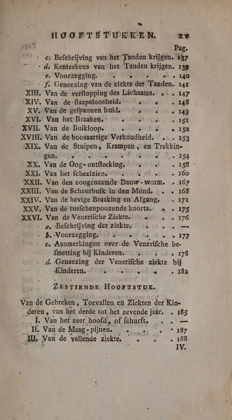 = U HOOEFTSTWKKEN. » es Befehrijving van het Tanden krijgen. de Kenteekens van het Tanden krijgen. e. Voorzegging. . N ’ XII. Van de verftopping des Lichaams, .\. XIV. Van de-flaapeloosheid. ER COR XVE! Van heuBrdakes) Ir een rv, « XVII. Van de Buikloope . de XVII. Van de boosaartige Verkdudheid: ais 157 139 1409 I4L 147 1485 151 152% 153 Sen ‘ » “ ele XX. Van de Oog- ontftseking genitals XXI Van het-fcheelziem 2 “teus % nl er. XXI. Van den zoogenaamde Dauw- worm, » XXIII, Van de Scheurbuik in-den-Mond, :. » XXIV. Van de hevige Braaking en Afgang. XXV. Van de tusfchenpoozende koorts. » . a. -Befchrijving der ziekte, … … . . - Bb. ‘Voorzegging. so ve A 154 158 ° 160 167 168 175 176 em 177 fmetting bij Kinderen. é i 178 Kinderen, . s Er © » Zesriene HoorTsSTIJK. 182 deren, van het derde tot het zevende TA. I. Van het zeer ‚hoofd, of ichürke, we I. Van de Maag - - pijnen. shane bes u, Van de vallende ziekte. - 2». 185 187 188 IV.
