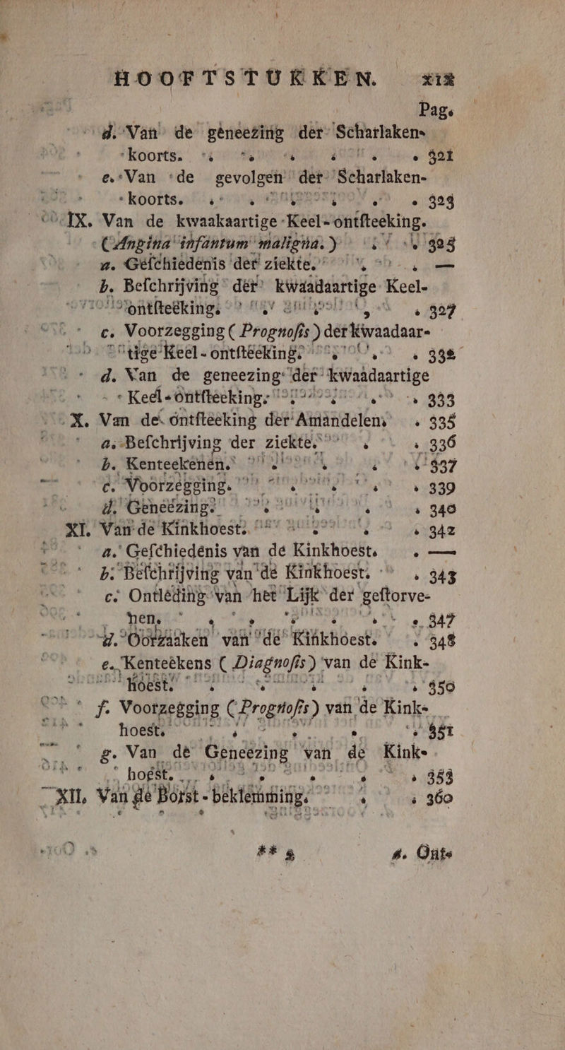 Pag, d. Van de geneezing der’ Scharlaken= Koorts EEE Po tice BOR e.:Van ‘de gevolgen ‚der Scharlaken- Cu …kootts.nl:: 40754 ASMPRIKENON PD ted ‘6 SR. Van de kwaakaartige: Keel. ontfteeking. IE Kale CAngina' infantum maligna.) Er; 2. Gefchiedenis det ziekte. ’ Eee De Befchrijving der pe ea Keel- olsntfteëking: > iv EU seh 6829 _e‚ Voorzegging ( Prognof 5) der waadaar- … Tütige’ Reel. ontrdeking rt, , 338 a Van de geneezing‘ der kwaadaartige - Kees ontfteeking; varta vts hea de PP | .X. Van de Ohettaskih- der‘ Amandelen, . 935 as-Befchrijving der ziekte, . » 336 b. Kenteekenen. a ede en N TAN AT ET ir ©: Voörzegging. | i Aha ee Te + 339 ud Geneëzing. > EAN Ania 840 XL Vande RKinkhoestò Wr 5 > 4 342 t° a, Gefchiedenis van de Kinkhoest. . — Cs ps Befehrijving van'de Kinkhoest. -* , 343 ak c. Ontléding- van het derd der geftorve- hen. : ” 4 ER „347 Y.’Oorzäiken van de Kikichbest,) «348 €, Kenteêkens Ciego 5), van de Kink- noest, % . 950 ur Voorzegging Cerf 5) van, de Kink. ; hoest. me . 551 g. Van de Genekzing van de Kink- hogst. oe . » 353 gi, Van de Borst. belette IRA VANG 300 ere Bee & u «5 ers #. Onte