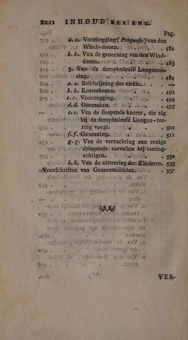 Ban IN HONDT RE © nz red ‚Pag. ip ul“ lek au! Noòtzegsing( Prógnofis) van den i sisi sad Miinderdeornsy sbenel, . 482 GIA. »bubu Vande ed oe van! den Wind- sen : Ke _doorns1s ie: bloost abus y ar 483 OWL 3 staan gen ‚erophulgufe Longentee- xn satinie edge eaivindsd gn 4 484, DER. A.G. Befhrijing der Miete tel Ich. .D. b.. Kentedkenens ohoon 2. . 4g9L DON £.c. Voorzegging. « “wl js 404 __sfrolndedde Oòrzaaken. ob, mV . « 495 mn En e Van de lecpehuä boetes Fa zig Sinsit > bij: de-ferophiuleufé Bodben- tee- BEN « . ring voegt. …'vië . . 501 susdfef.rGeneeginger ie) ab med . SII BEN « ë 8: Van de verzachting van eenige 9b duo dringende. toevallen ir teering- . NEN i ‚ achtigensi. Si Iufaois% . 538 Sale die Van de uitteering der Kinderen. 535 oMoorfchriften van bais deed ur « . Jo, 2 } } } ab ns KA U, h Ed 07 A I. {? er r tv ’ + w « End „ier £ z w . teh oer mad v € : d es. » Ld _ ens tt De ‘ in Ei € DFS RS + mek Gl EP ak . „ah Cs 3 Oi wid si Dis R 7e ms tler Ek y ) > 4 SEIN Ä j i ï « ‚4 7 re IE a, ic 3A > ak DON 4 N » s;3br ê ks ï Ph ob ji î he Ed lt pn as Beh. » 131 EN 7 af 4 4 và Ef ni i 7 he il n € au an a) Dd VER-