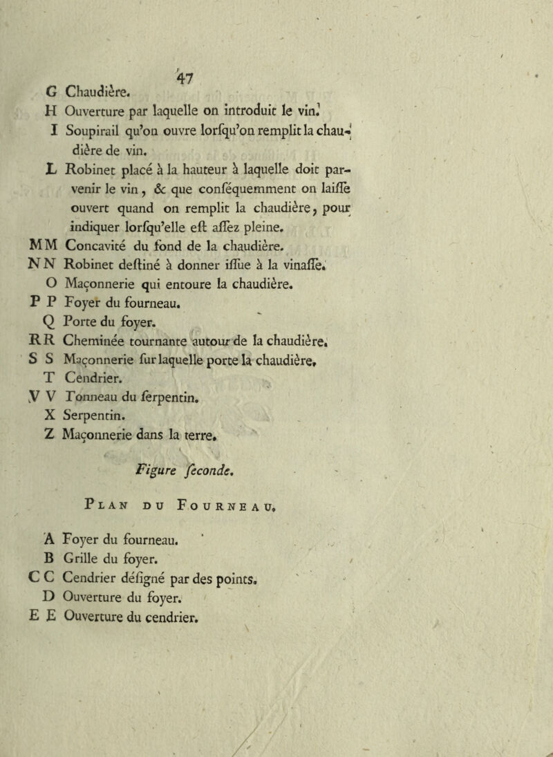 G Chaudière* H Ouverture par laquelle on introduit le vin.^ I Soupirail qu’on ouvre lorfqu’on remplit la chau J dière de vin. L Robinet placé à la hauteur à laquelle doit par- venir le vin, de que conféquemment on laijfîè ouvert quand on remplit la chaudière j pour indiquer lorfqu’elle eft allez pleine, MM Concavité du fond de la chaudière. N N Robinet deftiné à donner ilîiie à la vinallè. O Maçonnerie qui entoure la chaudière. P P Foyer du fourneau. Q Porte du foyer. R R Cheminée tournante autour de la chaudière.' S S Maçonnerie fur laquelle porte la chaudière* T Cendrier. y V Tonneau du ferpentin. X Serpentin. Z Maçonnerie dans la terre* Figure fécondé. Plan du Fourneau* A Foyer du fourneau. B Grille du foyer. / C C Cendrier défigné par des points. D Ouverture du foyer. ' E E Ouverture du cendrier.