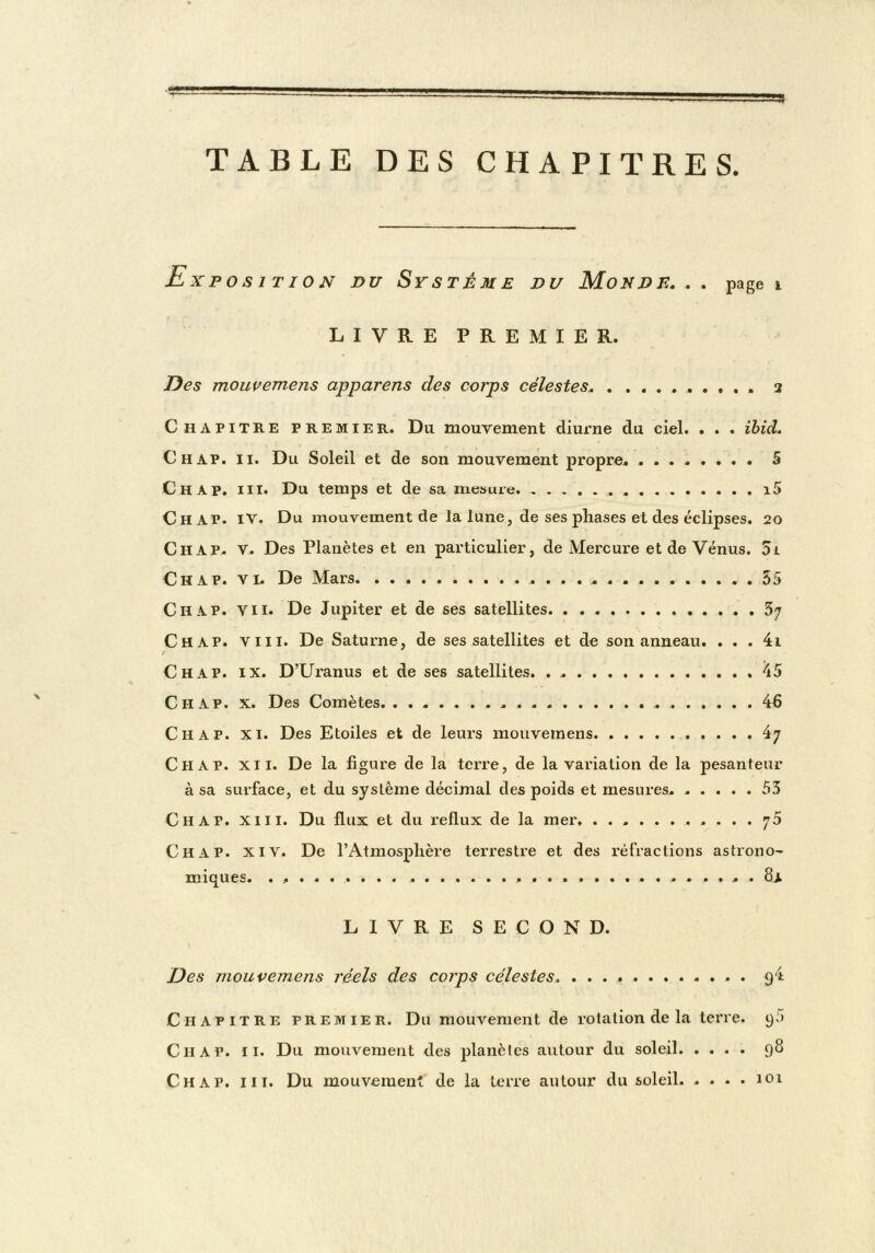 TABLE DES CHAPITRES Exposition du SrsTÉnE du Monde. . . page» LIVRE PREMIER. Des mouvemens apparens des corps célestes a Chapitre premier. Du mouvement diurne du ciel. . . . ihicL Ch AP. II. Du Soleil et de son mouvement propre. ........ 5 Ch AP. III. Du temps et de sa mesure i5 Ch AP. IV. Du mouvement de la lune, de ses phases et des éclipses. 20 Ch AP. V. Des Planètes et en particulier, de Mercure et de Vénus. 5i Ch AP. VL De Mars 55 Ch AP. VII. De Jupiter et de ses satellites 3; Ch AP. VIII. De Saturne, de ses satellites et de son anneau. . . . 4i / Ch AP. IX. D’Uranus et de ses satellites. . 45 Ch AP. X. Des Comètes 46 Ch AP. XI. Des Etoiles et de leurs mouvemens 47 C H A P. XII. De la figure de la teiTe, de la variation de la pesanteur à sa surface, et du système décimal des poids et mesures. ..... 53 Ch AP. XIII. Du flux et du reflux de la mer. ........... ’jS Ch A P. XIV. De l’Atmosphère terrestre et des réfractions astronO’ miques. 8^ LIVRE SECOND. Des mouvemens réels des coips célestes. ^4 Chapitre premier. Du mouvement de rotation de la terre. 90 CiiAP. II. Du mouvement des planètes autour du soleil 98 Ch AP. III. Du mouvement de la terre autour du soleil. .... 101