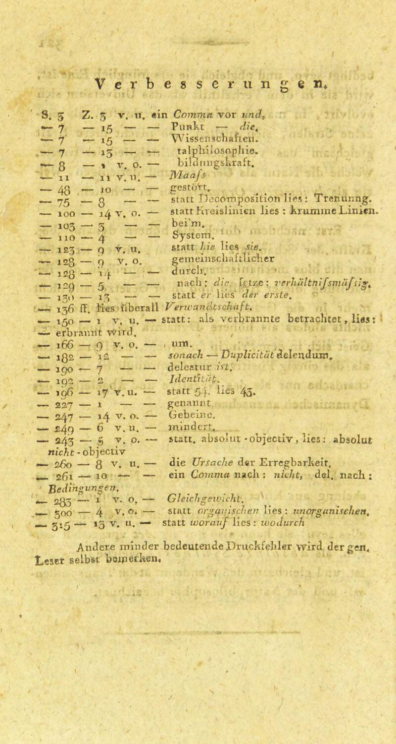 I Verbesserungen* S. 5 — 7 7 *-8 — 11 “ 48 >- 75 lOO Z. 5 V. 11. «in ComniK vor «ntZ, Punkt — die, Wissenschaften, talphiiosopliie. biltliuigskraft. JVIaafs — i5 — — 1 X. o. — — 11 V.n. — IO — — -8 14 O. — gestöVt. — 103 — 5 — — — 110 — 4 — — 123 — P V. u. — 128 — p V. o, *—128 — ’4 ■— — 12p — 3, — — — 13<' — 13 statt DecoTTiposition lies : Trer.unng. statt Kreislinien lies : krumme Linien, bei’m. System, ' ’ statt hie lies sie. gemeinschaftlicher durch. •' ■ nacli; die, fgtze: i'erhültnifsmufsig, statt 'er lies' der erste, — 136 ff. Hes überall Verwandtschaft, __ 150 IV. u. — Statt: als verbrannte betrachtet, lias: etbraniit ivird, , um. sonach — Duplicitcit delendum, deleatur ist, Identität. statt lies 43. genannt. Gebeine, mindert, statt, absolut-objectiv, lies; absolut — 166 — p V, o, — ~ 182 — la — — — 190 — 7 — — — ip2 — 2 — — 1^ — ly'i'. u, — — 227 — 1 — — — 247 14 V. o. — 24p — 6 V. u. — — 243 — 5 V. o. — objectiv — 260 — 8 u. — — 2ßi — 10 — — Bedingungen, ' — 2Ö5 ~ ^ “ — 500 — 4 — — 315 — 13 V. U. — die Ursache der EiTcgbarkeif, ein Conirna nach : nicht, del, nach : Gleichgewicht, statt orgcii/ischen lies : unorganischen, statt worauf lies : wodurch Andere minder bedeutende Druckfehler wird der gen. Leset selbst bomerken.