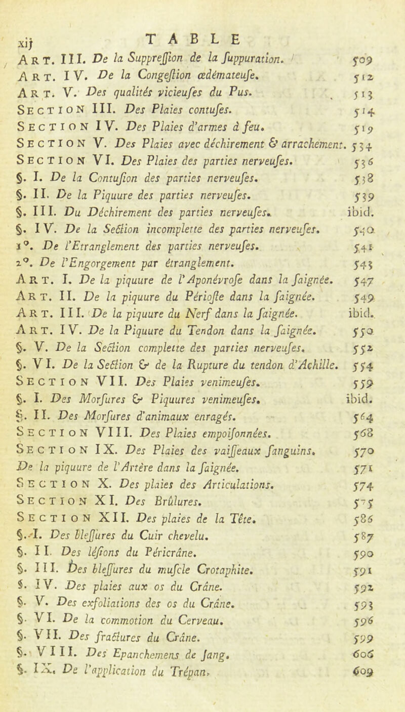 A R T. 111. Supprejfwn de la Suppuration. 5*05) Art. IV. io- CongeSion cedémateufe. jiz Art. V. Des qualités vicieufes du Pus. 51g Section III. Des Plaies contufes. 514. Section IV. Des Plaies d’armes à feu» y i </ Section V. Des Plaies avec déchirement & arrachement. 554. Section VI. Des Plaies des parties nerveufes. 53ô §. I. De la Contujîon des parties nerveufes. 558 §. II. De la Piquure des parties nerveufes. 559 §. III. Du Déchirement des parties nerveufes». ibid. §. IV. De la Seâlion incomplette des parties nerveufes. 54a ï'^. De l’Etranglement des parties nerveufes. 54 £ 2*’. De l’Engorgement par étranglement. 545 Art. I. De la piquure de V Aponévrofe dans la faignée. 547 Art. II. De la piquure du Périojle dans la faignée. 549 Art. III. la piquure du Nerf dans la faignée. ibid. Art. IV. De la Piquure du Tendon dans la faignée. 550 §. V. De la Seclion complette des parties nerveufes. §. VI. De laSeéiion ù‘ de la Rupture du tendon d’Achille. 554 Section VII. Des Plaies venimeufes. §. I. Des Mot fûtes G* Piquures venimeufes. ibid. 4*5. IL Des Morfures d’animaux enragés. 564 Section VIII. Des Plaies empoifonnées. 568 Section IX. Des Plaies des vaijjeaux fanguins. 570 Dp. la piquure de l'Artère dans la faignée, 571 Section X. Des plaies des Articulations. 574 Section XI. Des Brûlures. 57; Section XI I. Des plaies de la Tête, 58^? §.•'!. Des dlef 'ures du Cuir chevelu. 587 §. 11. Des lé/ions du Véricrâne. ypo §. III. hes blej[ures du mufcle Crotaphite. 5'9i 5. IV. Des plaies aux os du Crâne. 592 V. Des exfoUaiions des os du Crâne. 59 j VI. De la commotion du Cerveau. 596 §. VIL Des fraôlures du Crâne. 799 §. VIII. Des Epanchemens de Jang, 6o(i