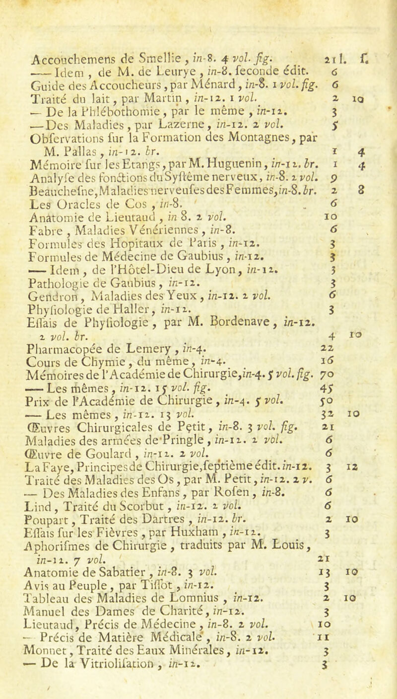 Accouchemens de Smellie , in-S. 4 vol fg. ^ _ ail. f. Idem , de M. de Leurye , in-8. fécondé édit. 6 Guide des Accoucheurs, par Ménard, m-8. i vol fig. 6 Traité du lait, par Martin , in-\z. i vol 2 iq — De la Fhlébothomie , par le même , in-ii. 3 — Des Maladies, par Lazerne, in-12. 2 vol $ Obfervations fur la Formation des Montagnes,par M. Pallas, w-12. ir. _ _ ï 4 Mémoire fur les Etangs, par M.Huguenin, i/7-ii. ÿr. i 4 Analyfe des fondions duSyflême nerveux, in-S. z vol p Beauchefne,MaladiesnerveufesdesFemmes,m-8.i'r. 2 8 Les Oracles de Cos , z/i-8. . 6 Anatomie de Lieutaud , in 8. 2 vol 10 Fabre , Maladies Vénériennes , in-S. 6 Formules des Hôpitaux de Paris , in-xz. 3 Formules de Médecine de Gaubius , in-xz, 3 — Idem , de l’Hôtel-Dieu de Lyon, in-xz. 3 Pathologie de Gaubius, in-iz. 3 Gendron, Maladies des Yeux, in-xz. z vol 6 Phyfiologie de Haller, in-xz. 3 ElTais de Phyfiologie , par M. Bordenave, în-iz. Z vol hr. ^ 4 I® Pharmacopée de Lemery , in-4. 22 Cours de Chymie , du même, m-4. x6 Mémoires de l’Académie de Chirurgie,m-4. $ vol fig. 70 — Les itiêmes, m-i2. 15^ vo/. 4$ Prix de l'Académie de Chirurgie , m-4. y vol yo — Les mêmes, in-xz. 13 vol 32 10 Œuvres Chirurgicales de Pçtit, in-S. 3 vol fig. 21 Maladies des armées de’Pringle , in-xz. z vol 6 Œuvre de Goulard , in-xz. 2 vol ^ 6 LaFaye,PrincipesdeChirurgie,fep‘tièmeédit.m-i2. 3 12 Traité des Maladies des Os, par M. Petit, m-12. zv. 6 — Des Maladies des Enfans, par Rofen, in-S. 6 Lind, Traité du Scorbut, in-xz. z vol 6 Poupart, Traité des Dartres , in-xz. hr. z 10 Fiflais fur les Fièvres , par Huxham , in-xz. 3 Aphorifmes de Chirurgie, traduits par M. Louis, in-xz. 7 vol il Anatomie de Sabatier , m-8. 3 vol 13 10 Avis au Peuple, par TifTot, m-12. 3 Tableau des Maladies de Lomnius , in-xz. z 10 Manuel des Dames de Charité, izi-i2. 3 Lieutaud, Précis de Médecine , in-S. 2 vol 10 — Précis de Matière Médicale*, in-S. z vol ii Monnet, Traité des Eaux Minérales, in-12. 5 — De la Vitriolifation , in-xz. 3 /
