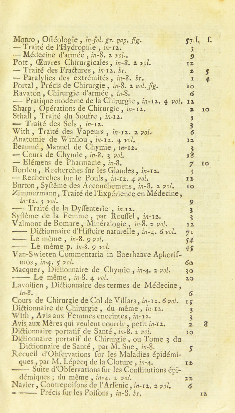 Monro , Oftéologîe , în-fol. gr. pap, Jîg. 57 I, f. •— Traité de l’Hydropiiie , in-iz. 3 — Médecine d’armée, in-S. z vol. 9 Pott, (Euvres Chirurgicales, in-B. 2 vol. iz — Traité des Fradures, in-iz. br. z ^ — Paralyfies des extrémités, in-B. br. 1 4 Portai, Précis de Chirurgie , in-8. 2 vol. jîg. 10 Ravaton, Chirurgie d’armée , in-2>. 6 — Pratique moderne de la Chirurgie, z/i-12. 4 vol, 12 Sharp, Opérations de Chirurgie, m-i2. z 10 Sthall, Traité du Soufre , in-iz. 3 — Traité des Sels , in-iz. 3 With, Traité des Vapeurs, ïn iz. z voL 6 Anatomie de V'indou , in-iz. 4 vol. iz Beaumé , Manuel de Chymie , in-iz, 3 — Cours de Chymie, in-B. 3 vol. 18 ’— Eléraens de Pharmacie , in-B. 7 10 Bordeu, Recherches fur les Glandes, în-iz. 5 — Recherches fur le Pouls, in-iz. 4 vol. 12 Burton , Syflême des Accouchemens, în-B. z vol. 10 Zimmermann, Traité de l’Expérience en Médecine, in-ïz. 3 vol. 9 -— Traité de la DylTenterie , în-iz. 3 Syflême de la Femme , par RouTel, m-\z. 3 Valmont de Bomare, Minéralogie , i/î-8. 2 vol. 12 Didionnaire d’Hiftoire naturelle, in-^. 6 vol., yz —— Le même , in-B. 9 vol. 5'4 Le même p. in-8. 9 vol. 4j Van-S wieten Commentaria in Boerhaave Aphorif- mos, i/7-4. y vol. 60 Macquer, Didionnaire de Chymie , m-4. zvol. 30 ■ Le même, m-8. 4 vol. 20 Lavoificn , Didionnaire des termes de Médecine, in-B. 6 Cours de Chirurgie de Col de Villars, m-iz. 6 yoZ. 15 Diétionnaire de Chirurgie , du même, in-iz. 3 With , Avis aux Femmes enceintes, în-fz. 3 Avis aux Mères qui veulent nourrir, petit in-iz, 2 8 Didionnaire portatif de Santé, in-B. z vol. îo Didionnaire portatif de Chirurgie, ou Tome 3 du Diétionnaire de Santé , par M. Sue, in-S. 5 Recueil d’Obfervations fur les Maladies épidémi- ques , par M. Lépecq de la Clôture, in-^. 12 ■ Suite d’Obfervations fur les Conftitutions épi- démiques ; du même , z/2-4. 2 vol. 22 Navier, Contrepoifons de l’Arfenic, 2/2-12, 2 vol, 6 — Précis fur les Poifons, i/2-8. br, 12