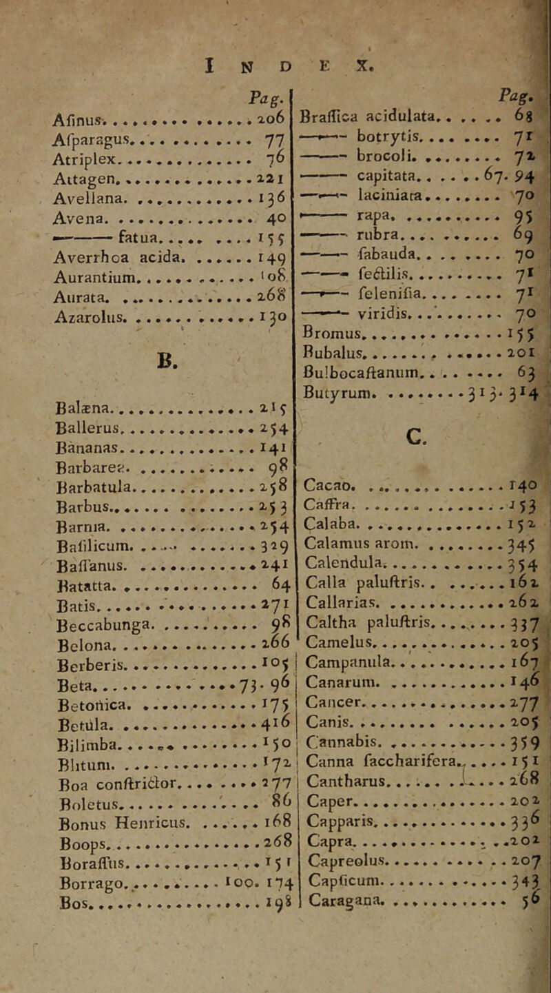 Afinus......... ACparagus..,. .. Atriplex Attagen Avellana Avena fatua... Averrhoa acida. Aurantium Aurata Azarolus. ..... B. Balsna. Ballerus. Bananas Barbarea Barbatula Barbus.. Barnm. ........ Balilicum Baflanus Batatta. ....... Batis Beccabunga. ... Belona Berberis Beta Betortica Betula Bilimba...... . Blitum Boa conftriilor.. Boletus Bonus Henriciis. Boops......... Boraffus Borrago.... . . . Bos. Pag. i 206 76 221 136 , 40 15? 149 108 268 130 . .. ii5 ...141 ... 98 ... 258 ...253 ...254 329 ,..•241 .... 64 .... 271 .... 98 ,...266 ....105 j •73- 9^\ ,...175 ,... 416 ....150 1721 ....277'! 86 .... 168 268 .. ..15' loo. 174 ....19S BralTica acidulata — botrytis. . — brocoli. capitata.. —•—laciniara.. rapa, ..,, — - rubra.... ——— fabauda.. fedilis. .. —»— felenifia.. ——^ viridis... Bromus Bubalus Bulbocaftanum.. Butyrum c. Pag. .. 68 ,.. 72 67. 94 ... 70 ... 95 .. 69 ... 70 ... 7* ... 71 ...70 ..155 ,.. 201 63 Cacao. CafFra. Calaba. Calamus arom. . .. Calendula. Calla paluftris. . . Callarias Caltha paluftris.., Camelus I Campamila Canarum Cancer *. Canis. Cannabis, I Canna faccharifera. j Cantharus Caper........... Capparis, Capra. ...» Capreolu.s Capficum Caragana 140 ^53 152 345 162 262 337 20$ 167 146 277 205 359 151 268 202 336 202 207 343. 5^»