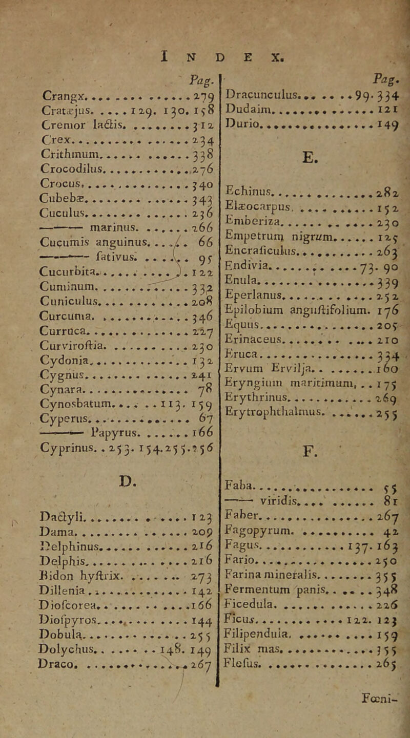 Fag. Crangx Z79 Crat^cjus IZ9. 130.198 Cremor laSis. ,...,.,.312 CJrex ♦2.34 Crithmum 338 Crocodilus, .,276 Crocus, 340 Cubebs 343 Cuculus, 236 marinus 266 Cucumis anguinus...66 —— fativus. .. . ,L . 95- Cucurbita...... . . .jJ). 122 Cuminum rTrT.. 3 3,2 Cuniculus 208 Curcuma. ............ 346 Curruca 227 Curviroftia 230 Cydonia. ...132 Cygniis 241 Cynara 78 Cynosbatum.... ..113. 159 Cyperus.............. 67 ■ ' -- Papyrus. ,-....166 Cyprinus. .253. 154.255.756 D. Dadyli... ... Dama Delphinus.... Delphis...... Pidon hyftiix. Dillenia . 1. - Diofcorea,. ., 123 20 p 216 216 .273 142 Diofpyros... .^ 144 DobuU 255 Dolychus 148. 149 Draco 267 Fag. Dracunculus... ,, ..99.334 Dudaim........ ...... 121 Durio. ..,...,..,.....149 E. Echinus 282 Ela:ocarpus, 152 Emberiza. ., ... ,...230 Empetrum nigram 129 Encraficuhis 263 Endivia 73. 90 Enula ' *339 Eperlanus .. ...,252 Epilobium angu/lifolium. 176 Equus... Erinaceus 210 Eruca 334 Ervum Ervilja ...160 Eryngium maritimum, .. 175 Erythrinus 269 Erytrophthalmus. 2 5 5 F. Faba...... viridis,... . 8r Faber. Fagopyrum Fagus .137.163 Fario Farina mineralis... 355 Fermentum panis,. Ficedula Ficus . 122. 123 Filipenduia. Filix mas. ....... Flefus. ...» Focnl-