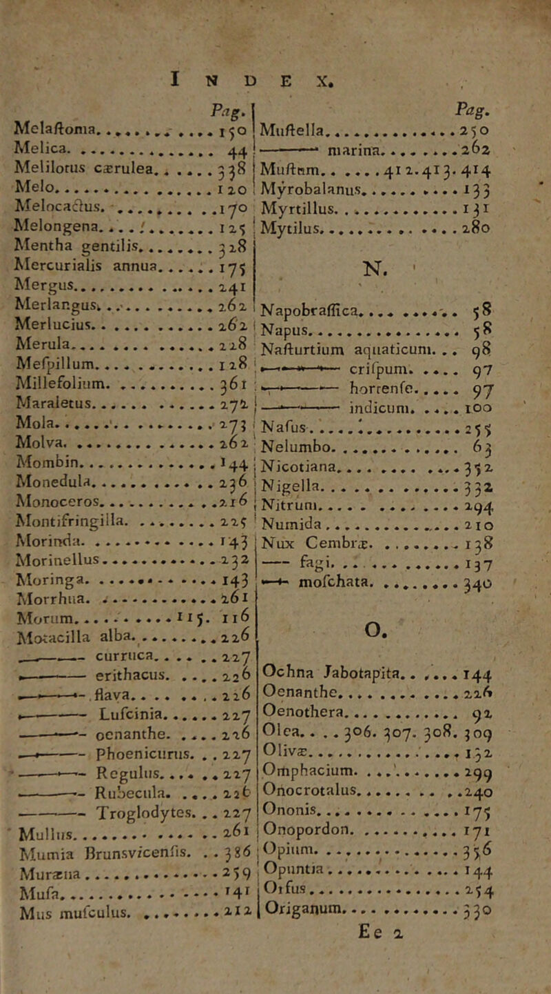 N D E X, Pag. Muftella .250 —-—'—■ marina... 262 Pag. Melaftoma..... 150 Melica 4^4 Melilorus csrulea 338 | Murtum 41 2.413. 414 Melo .....120 i Myrobalanus ....133 Melocadus. i yo Myrtillus 131 Melongena.. . 125! Mytilus 280 Mentha gentilis 328 Mercurialis annua...... i “75 Mergus 241 Merlar.guSk 262 Merlucius 262 I Merula 228; Mefpillum.... .,....,.128 i Millefolium 361 ; ■ , - Maraletus 272 | Mola •. . 27; iNafus N. ' Napobrafltca.... ...... 58 Napus. 58 Narturtium aquaticum. .. 98 crifpum 97 —■—*— horrenfe 97 —**——— indicum. .... loo ................255 Molva. 2^2 Nelumbo. 63 Mombin 144 j icotiana •3’}^ Monedula 236 | Nigella 332 Monoceros 216 | Nitrum 294 Montifringiila 22? Morinda 143 Mor inellus ............232 Moringa 143 Morrhiia. .261 Morum .....II 5. 116 Motacilla alba.^ ...226 curruca 227 ► erithacus 220 . flava 226 .— Lufcinia 227 oenanthe 226 ^ Phoenicunis. . . 227 '—i—Regulus.... ..227 .—■——Rubecula 22fc Troglodytes. .. 227 Numida 210 Nux Cembra: 138 fagi. 137 *—♦- mofchata. ........ 340 o. Ochna Jabotapita...... 144 Oenanthe.... .... .... Oenothera 92 Olea.. .. 306. 307. 308. 309 Oliva: 132 Omphacium. «^99 Onocrotalus 240 Ononis 175 261 i Onopordon 171 386 j Opium. 3j6 Mura:na 259, Opuntia 144 Mullus - Mumia Brunsvfcenlis Mufa 141 I Oi fus. 254 Mus mulculus. Origanum .....330 Ee a