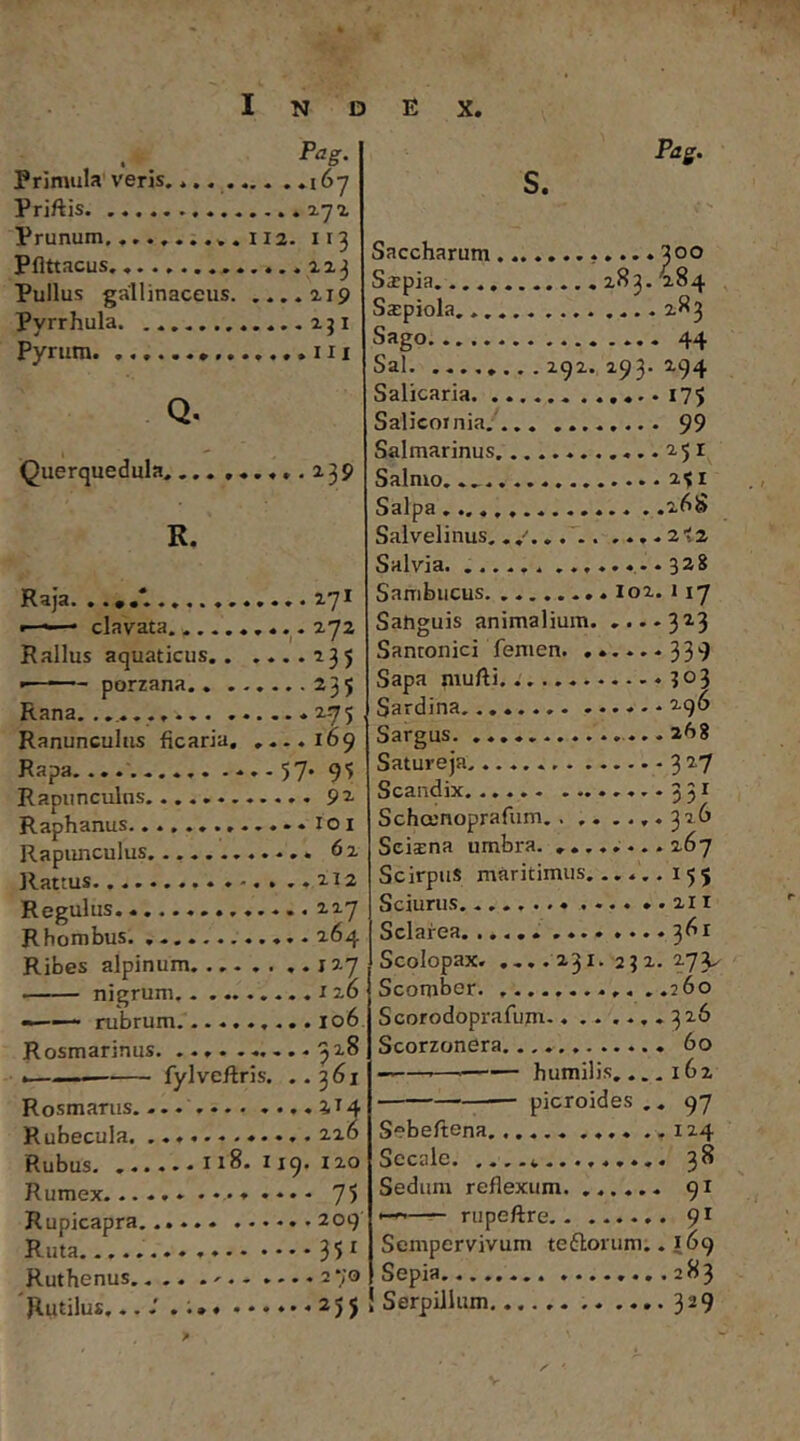 Inde X Primula'veris, .i6y Priftis lyi Prunum ,.ii2. 113 Pflttacus. 123 Pullus gallinaceus 219 Pyrrhula ,.,2ji Pynim ..m Q. Querquedula,... ,..,,.239 R. Raja. 2.7* — clavata. 272 Rallus aquaticus 235 - -— porzana 235 Rana. ♦ 2-75 Ranunculus ficaria, ,...169 Rapa. 57. q-) Rapunculns 92. Raphanus loi Rapunculus 62 Rattus. 212 Regulus.............. 227 Rhombus. 264 Ribes alpinum 127 ■ nigrum. 126 —rubrum 106 Rosmarinus. ... ^28 I—. fylveftris. .. 361 Rosmarus. ... ..3,14 Rubecula. 226 Rubus. ......118. 119. 120 Rumex 75 Rupicapra. 209 Ruta 351 Ruthenus 270 Rutilus,...' 255 s. Pag. Saccharum 300 Sarpia .,,283.'284 Sspiola, 283 Sago 44 Sal. ........292.293*^74 Salicaria ,«..175 Salicoinia,' 99 Salmarinus 251 Salmo. 2^1 Salpa , .268 Salvelinus, . ,.,.2't2 Salvia. • 328 Sambucus 102. 117 Satiguis animalium. ....323 Santonici femen. ......339 Sapa mufti 303 Sardina. 290 Sargus. ,.,.268 Satureja, 3^7 Scaiidix 35* Schamoprafum,. ,. .... 326 Sciina umbra. ...... ..267 Scirpus maritimus,..... 155 Sciurus .... ..2I1 Sclafea. .361 Scolopax. ....231. 232. 273^ Scomber . .260 Scorodoprafiim 326 Scorzonera 60 ——>— humilis.... 162 picroides ,. 97 Sebeftena .... ..124 Secale 38 Sedum reflexum gi rupeftre 9* Sempervivum teftovum. .169 Sepia 283 ! Serpillum ....329