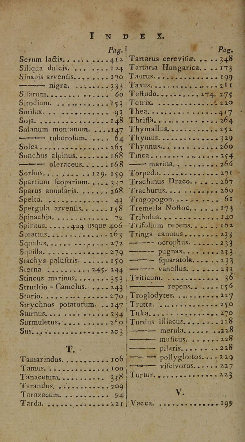 Pag. I ' Pag. Serum laSis., 412,! Tartarus cerevill^. . ^ ••34^ Siliqua dulcis. ... ....124 Tartaria Hungarica. . ..173 Sinapis arvenfis ^70, Taurus 199 ——— nigra. .. 3331 Taxus r Silarum 60 Teftudo. 274. 275 Sitodiuni. ...'153 Tetrix. '.220 Smilax. .. 93 1 hea. 417 So)a. ...148 Thriffa 264 Solanum montanum. ....147 7'hymallus 252 ——’ tuberofum 64 Solea 265 Sonchus alpinus........ 168 '—— oleraceus 168 Sorbus.... .... .. 12^. 159 Spartium Icoparium. . .. . 3 Sparus annularis 268 Spelta 43 Spergula arvenfis 158 Spinachia, 72 Spiritus 404 usque 406 Sprattus .....263 Squalus...... .........272 Squilla 279 Stachys paluftris I5q Sterna 2,45. 244 Stincus marinus Struthio - Camelus. ....243 Sturio .....270 Strychnos potatorum. ..147 Sturnus. ...234 Surmuletus. 2'^o Sus. 203 T. Tamarindus .....106 Tamus ......100 Tanacetunj. 338 7’arandus. ............ 209 Taraxacum 94 Tarda 221 Thymus. 329 Thynnus 260 Tmca 294 marina. 2(^6 Torpedo 271 Trachinus Draco...... 267 Trachurus 260 Tragopogon. 61 Tremeila Nofioc.. .. ..173 Tribulus. 140 Trifolium repens. . . . . , 162 Tringa canutus ocrophus. ...... 2 3 3 pugnax. 233 — fquaratola. ... . .233 ^— vanellus 233 353, Triticum 3^ repens.. ....156 Troglodytes . 227 Trutta 250 Tuka 270 Turdus illiacus 228 merula 228 •——>— muficus 228 pilaris 228 pollyglottos.... 229 —— vifcivorus 227 Turtur 223 V. Vacca 199