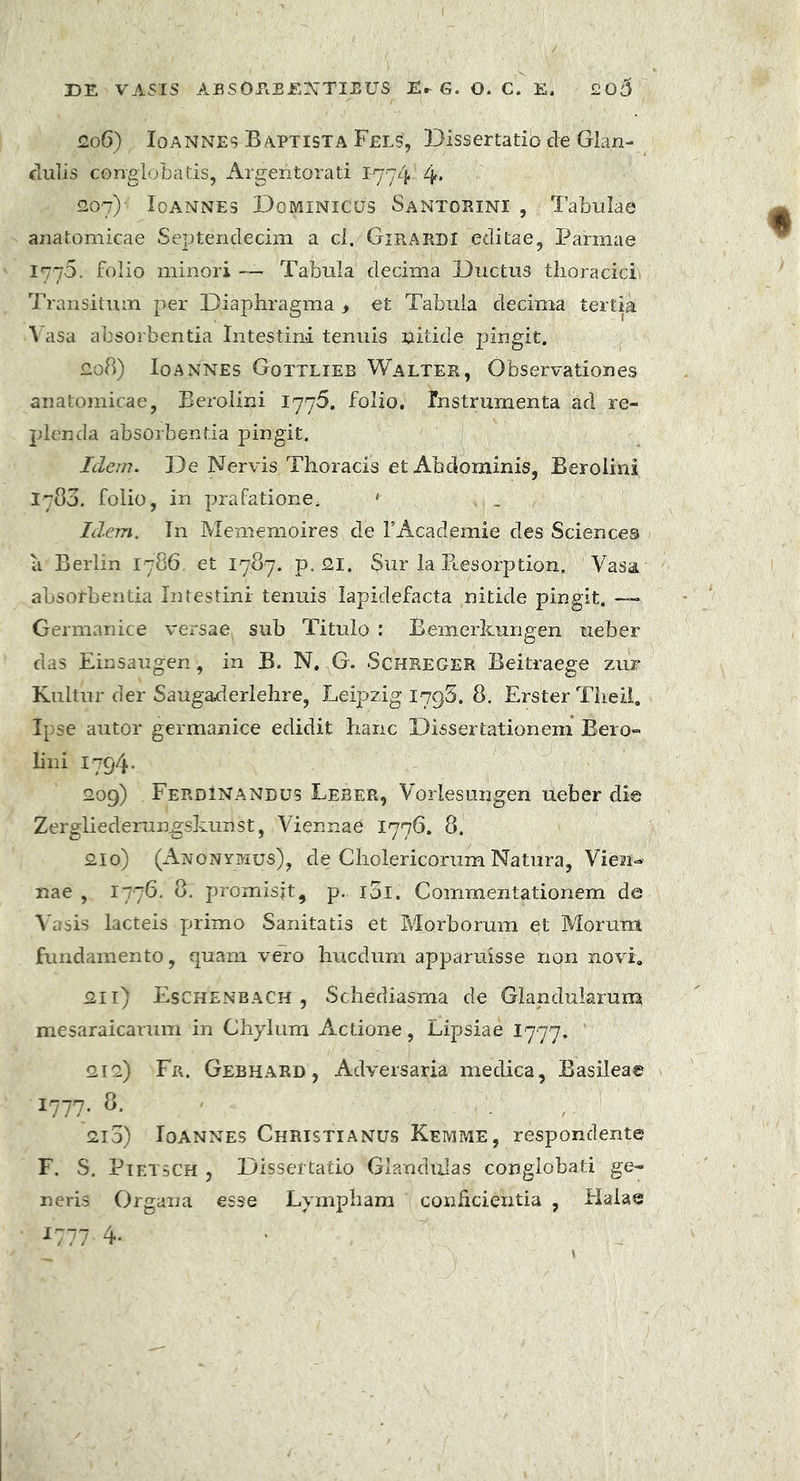 206) Ioannes Baptista Fels, Dissertatio de Glan- dulis conglobatis, Argentorati 1-774' 4* 207) Ioannes Dominicus Santorini , Tabulae anatomicae Septendecim a cl. Girardi editae, Parmae 1773. folio minori — Tabula decima Ductus thoracici Transitum per Diaphragma , et Tabula decima tertia asa absorbentia Intestini tenuis nitide pingit. £08) Ioannes Gottlieb Walter, Observationes anatomicae, Berolini 1776. folio, Lastrurnenta ad re- plenda absorbentia pingit. Idem. De Nervis Thoracis et Abdominis, Berolini I783. folio, in prafatione. Idem. In Mememoires de TAcademie des Sciences a Berlin 1786. et 1787. p. 21. Sur la Resorption. Vasa absorbentia Intestini tenuis lapidefacta nitide pingit. — Germanice versae sub Titulo : Bemerkungen ueber das Einsaugen, in B. N. G. SCHREGER Beitraege zuf Kultur der Saugaderlehre, Leipzig 1793. 8. Erster Theil. Ipse autor germanice edidit hanc Dissertationem Bero- lini 1794. 209) Ferdinanlus Leber, Vorlesungen ueber die Zergliederungskunst, Viennae 1776. 8. 2.10) (Anonymus), de Cliolericorum Natura, Vien- nae , 1776. 8. promisit, p. i3l. Commentationem de Vasis lacteis primo Sanitatis et Morborum et Moram fundamento, quam vero hucdum apparuisse non novi. 211) Eschenbach , Schediasma de Glandularum mesaraicarum in Chylum Actione, Lipsiae 1777. 212) Fr. Gebhard , Adversaria medica, BasiJeae 1777. 8. , 2i5) Ioannes Christianus Kemme, respondente F. S. Pietsch , Dissertatio Glandulas conglobati ge- neris Organa esse Lympham conficientia , Halae *777- 4*