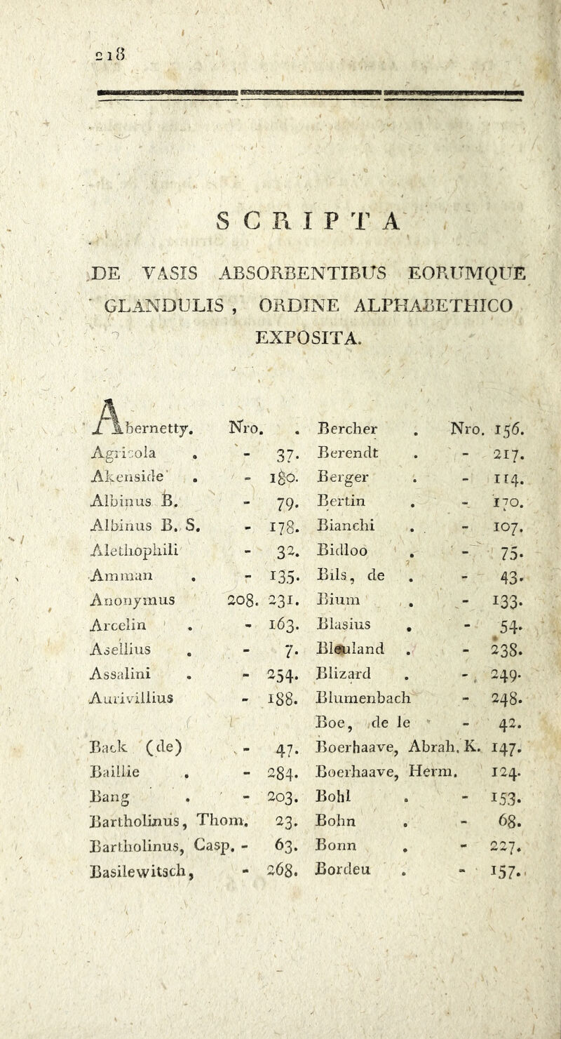 SCRIPTA DE VASIS ABSORBENTIBUS EORTTMQUE GLANDULIS , ORDINE ALPHABETHICO EXPOSITA. / ibernetty. Nro. . Bercher Nro. 156. Agii ola . 37- Berendt 217. Akenside • I&O. Berger ~ 114. Albinus B. - 79- Bertin - 170. Albinus B. S • m o6 r— M Bianchi - 107. Aletliopiiili - 32. Bidloo - 75. Amman , 135 • Bils, de - 43. Anonymus 208. 231. Bium - 133. Arcelin - 163. Blasius . - Asellius - 7. Blduland - 238. Assalini - 254- Blizard 249. Auriviilius - 188. Blumenbach - 248. Eoe, de le - 42. Back (de) 47. Boerhaave, Abrah, K. 147. Bailiie - 284. Bocrhaave, Herm. 124. Bang - 203. Bohl - 153. Bartholinus, Thom. 23. Bohn - 68. Bartholinus, Casp. - 63. Bonn - 227» Basilewitsch, - 268. Bordeu - 157.