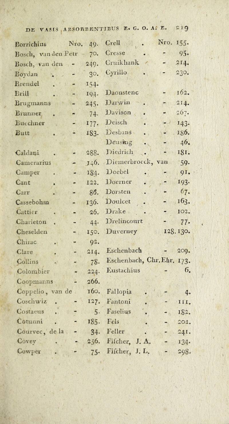 Eorrichius Nro. 49* Crell Nro. 155. Bosdi, vanclenPetr 7°. Cresse - 95- Bosch, vati den - 249. Cruikliank - 214. Boydan - 3°- Cyrillo • - 230. B ren dei - 154. Brill - 19,4- Daoustenc - 162. Brugmanns - »45- JDarwin - 214. B rumi er . - 74* Davison - 267. Bue cliner - x77- Deisch - j x43* Butt - X83. DesbanS , - 186. Deusktg - 46. Caldani - 288. Eliedridi - 181. Camerarius - 146. Diemerbroeck, van 59. Camper - 18,4. Doebel - 91. Cant , - 122. Doerner - x93' Carr - 86. Dorsten - 67. Cassebohm - 136. Doulcet 1 t .. - 163. Cattier 26. Drake - 102. Charieton . - 44- Drelincourt - 77. Cheselden - x5°. Duverney 128.130. Cliirac - 92. Clare - 214. Eschenbach - 209. Collins - 78* Eschenbadi, Cbr.Ehr. I?3» Colombier - 224. Eusta chius - 6. Coopmanns - 266. Coppelio, van de 160. Fallopia 1 _ 4. Coschwiz - 127. Fantoni . - ni. Costaeus - 5- Faselius 182. Cotunni - 185* Fels 204» Courvec, de la - 34- Feller - 241. Covey - 256. Fifclier, J. A. - 134* Cowper - 75- Fifcher, J. L. - 298.