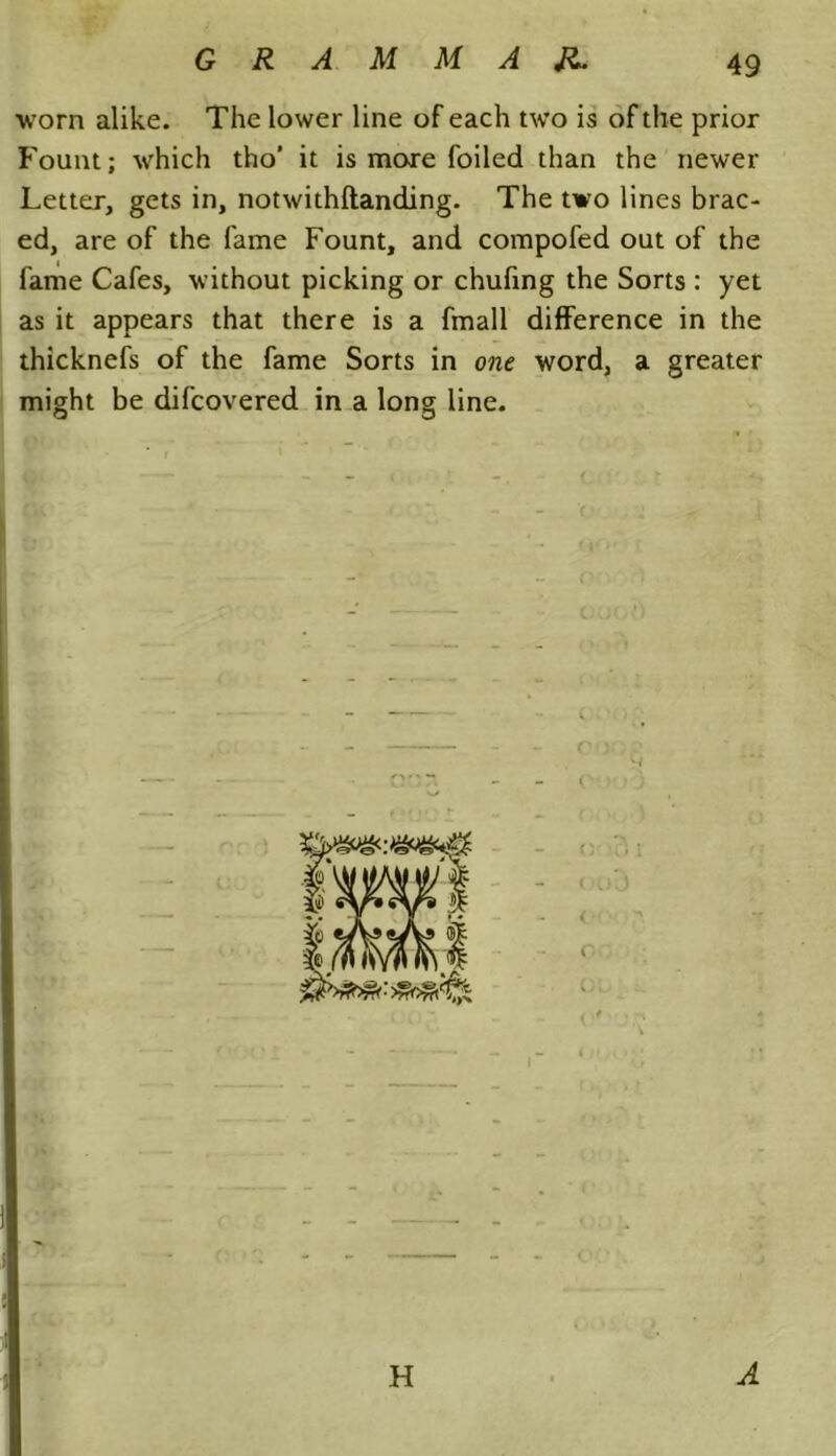 worn alike. The lower line of each two is of the prior Fount; which tho’ it is more foiled than the newer Letter, gets in, notwithftanding. The two lines brac- ed, are of the fame Fount, and compofed out of the fame Cafes, without picking or chufing the Sorts : yet as it appears that there is a fmall difference in the thicknefs of the fame Sorts in one word, a greater might be difcovered in a long line. < 'U <