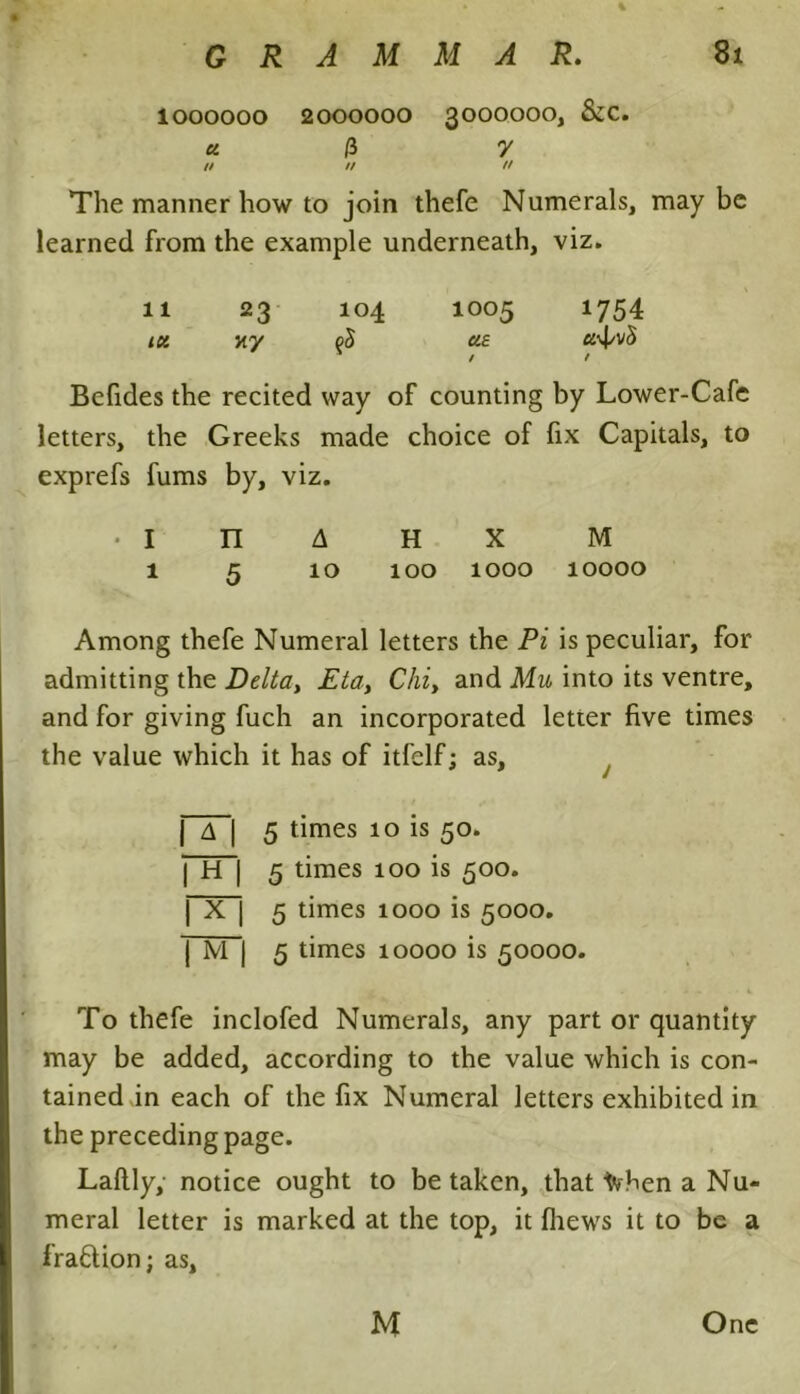 % 1000000 2000000 3000000, &c. «. P 7 // // n The manner how to join thefe Numerals, may be learned from the example underneath, viz. 11 23 104 1005 1754 id ny pS as u\j/v5 / / Befides the recited way of counting by Lower-Cafe letters, the Greeks made choice of fix Capitals, to exprefs fums by, viz. • I n A H X M l 5 10 100 1000 10000 Among thefe Numeral letters the Pi is peculiar, for admitting the Delta, Eta, Chiy and Mu into its ventre, and for giving fuch an incorporated letter five times the value which it has of itfclf; as. I A | |H| I X | ! m | 5 times 10 is 50. 5 times 100 is 500. 5 times 1000 is 5000. 5 times 10000 is 50000. To thefe inclofed Numerals, any part or quantity may be added, according to the value which is con- tained an each of the fix Numeral letters exhibited in the preceding page. Lafily; notice ought to betaken, that tohen a Nu- meral letter is marked at the top, it fhews it to be a fraction; as. M One