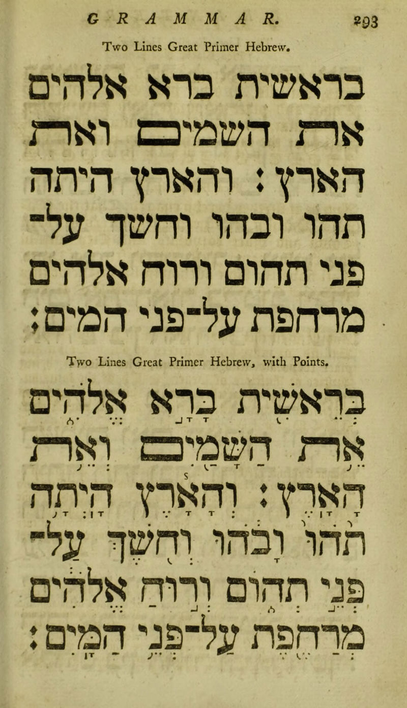 Two Lines Great Primer Hebrew. m orfot toa nwo nw crawn n« nrrn : ip^n -l?y *pwn irm inn n'rfw rmi mnn js ; man nsma T>vo Lines Great Primer Hebrew, with Points. ovfo? ins rrwi? ri*n oaun ns T J I T T nir vii) inn o,ni?N rrrn ainn *js : trari aa4jr riarna