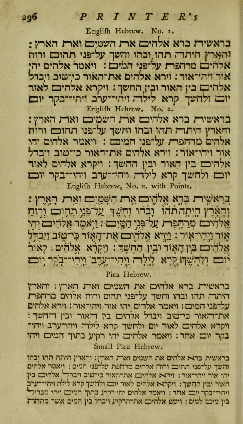 Englifh Hebrew. No. 1. : pan mat own na ern^a ana rwana nni tonn asmy pm mar mn nrvn pam nm D’.nba naan : O’bn arpy manna O’.n^a Vm mtro mknnna D\nSa ami: ma-’nn ma man nwa anpn : pnn pm man pa p\nSa ov npa*-’nn anjr-*nn rvb anp -[umb'i nv Englifh Hebrew. No. 2. :ynan mat own ma dtAs ana rwana mm omn 'isrbjj *pm mai mn nnm ynam \m D'.n^a naan : roan asrVj; manna am^a *mn aia-^a man-na om^a ami :ma-\mi ma. ma1? mn^a anpn : *pnn pm man pa nrta on npa-mn nnjrmmi nW anp -pn^i on Englifh Plebrew, No. 2. with Points. : ynan mai own ma o\pa ana mpana ninVoinpi a^]; ^m\nin mnnmnynam nm o\n^anaan: o’iann^j; manna'omPa pan aiep-'a marrna ovWa ami: ma-mn ma mapiDpVa anpn p^nn pai man pa opVa on npmmnn rmi;r-\nn m*?^ anp iWmin oP j ly c • ;i~ v ;v • a t:at tJjt i v i * : Pica Hebrew. Ynam :ynan nai o’Dttm na ovfta ana nwann nsmo amba mm mnn na-fy l^ni mm mn nnn omba ami: ma-mn ma \m omba naan : omn na-by nmn man pa Drnba bun aia-'a man-na -vn anjr'm nb’b anp ptimm dp ma1? omba anpp m omn pma y'pnvr* omba naan : nna op npa Small Pica Plebrew. mm inn nrvn pam : pan mai D’Otrrn na D'nbx xna mirana D’nba naan : D'on o-rbp nemo D>nba nm omn ’js-bp i^ni p O’.nbx Lron ait3-»3 man-na o*nbx kip : mx-’nn mx \m mjr-’np n^S anp urnbi ov mxb p»nbx t*<np>i : -jemn pi nan Hh30 »n»i D’on “jiro jnpn ',m o\nbx noxn : nna on np3--»np nnno nurx o’on jo Snap jnpnn-nx o\nbx : D’cb o’d p