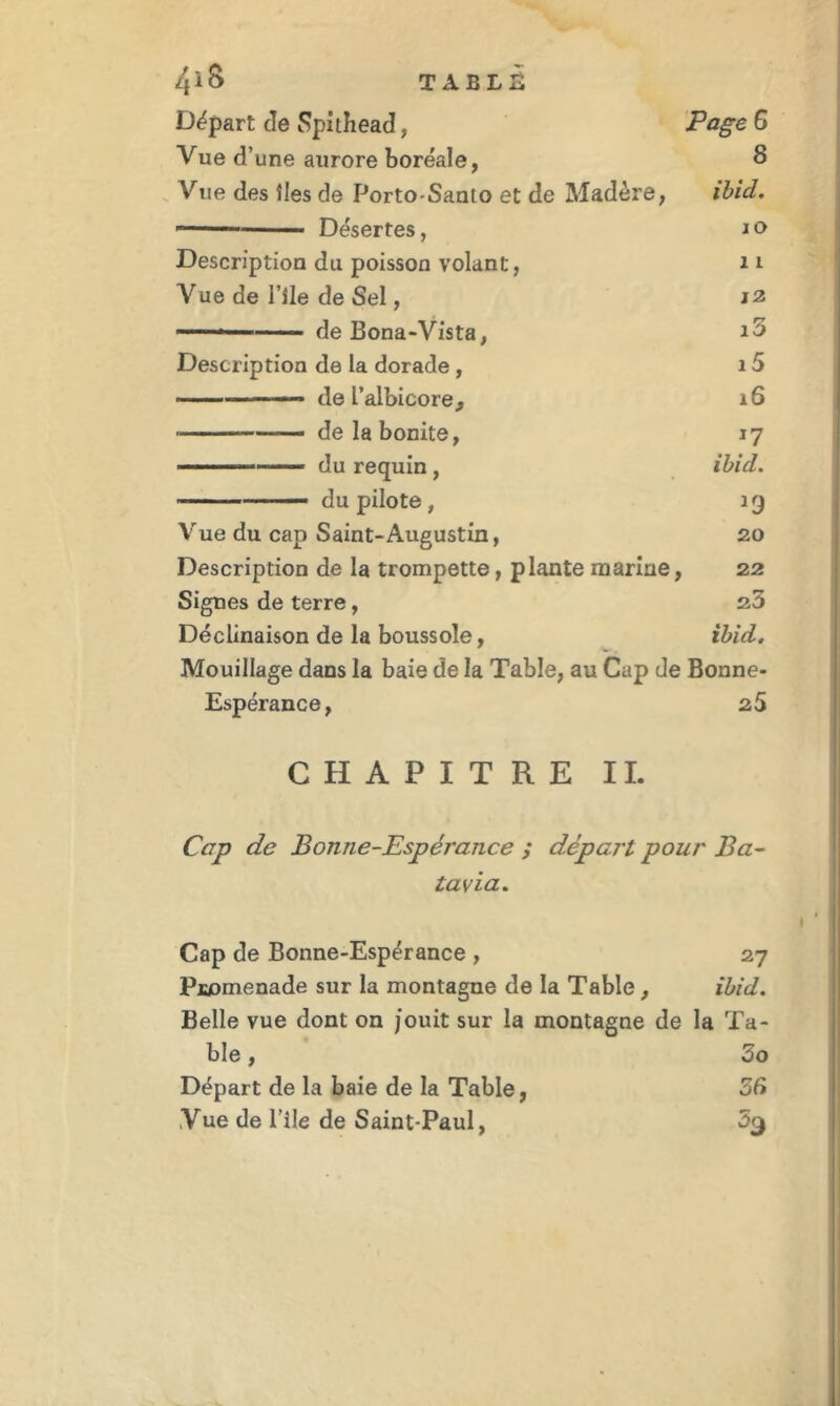 Départ Je Spithead, Pagz G Vue d’ une aurore boréale, 8 Vue des îles de Porto-Santo et de Madère, ibid. ■ Désertes, J o Description du poisson volant, i1 Vue de File de Sel, ■ de Bona-Vista, Description de la dorade , 15 ■ — de l’albicore, 16 —— de la bonite, 17 ■■■■ du requin, ibid. du pilote , 19 Vue du cap Saint-Augustin, 20 Description de la trompette, plante marine, 22 Signes de terre, 23 Déclinaison de la boussole, ibid. Mouillage dans la baie de la Table, au Cap de Bonne- Espérance, 25 CHAPITRE IL Cap de Bonne-Espérance ; départ pour Ba- tavia. Cap de Bonne-Espérance , 27 Piomenade sur la montagne de la Table, ibid. Belle vue dont on jouit sur la montagne de la Ta- ble , 3o Départ de la baie de la Table, 56 Vue de l’ile de Saint-Paul, 5<j